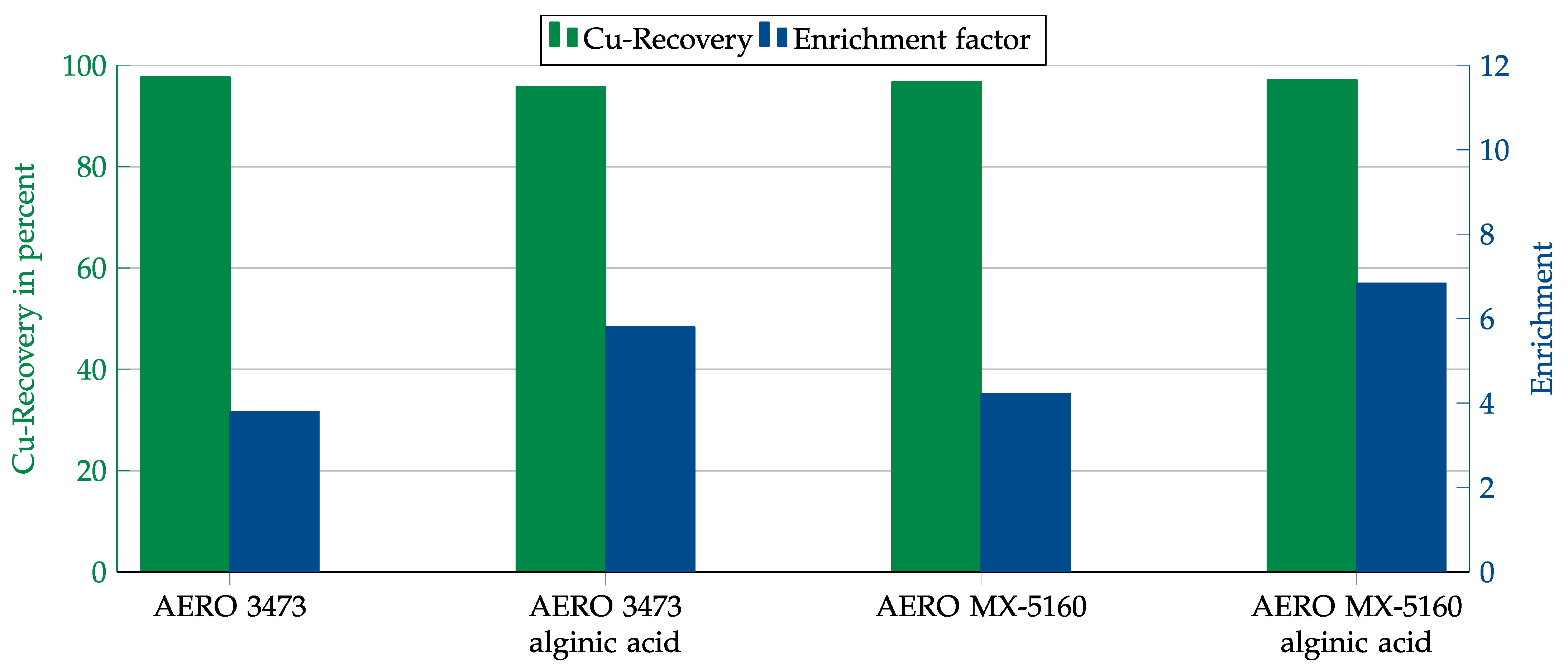 Minerals 13 00358 g018