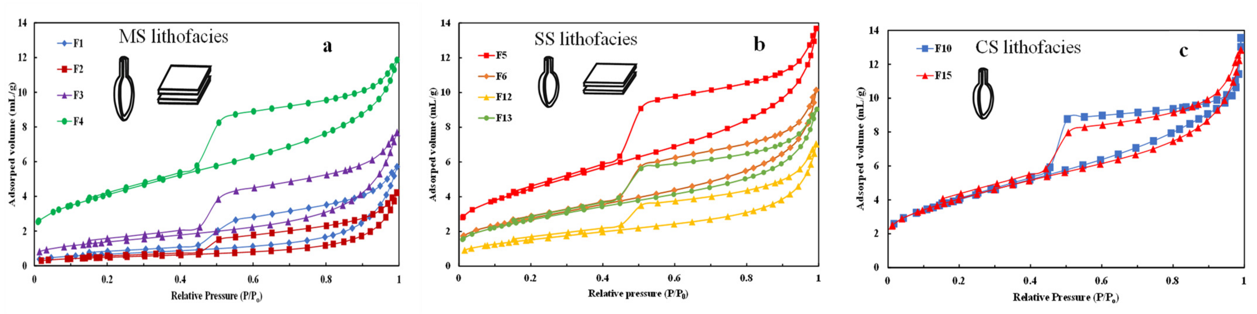Minerals 13 00359 g004