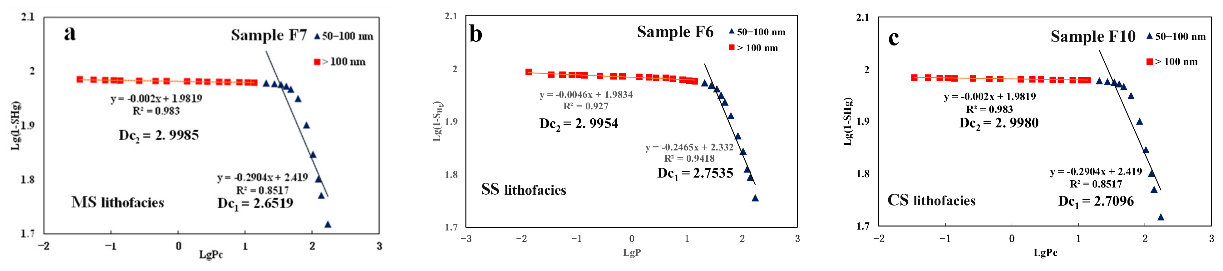 Minerals 13 00359 g008