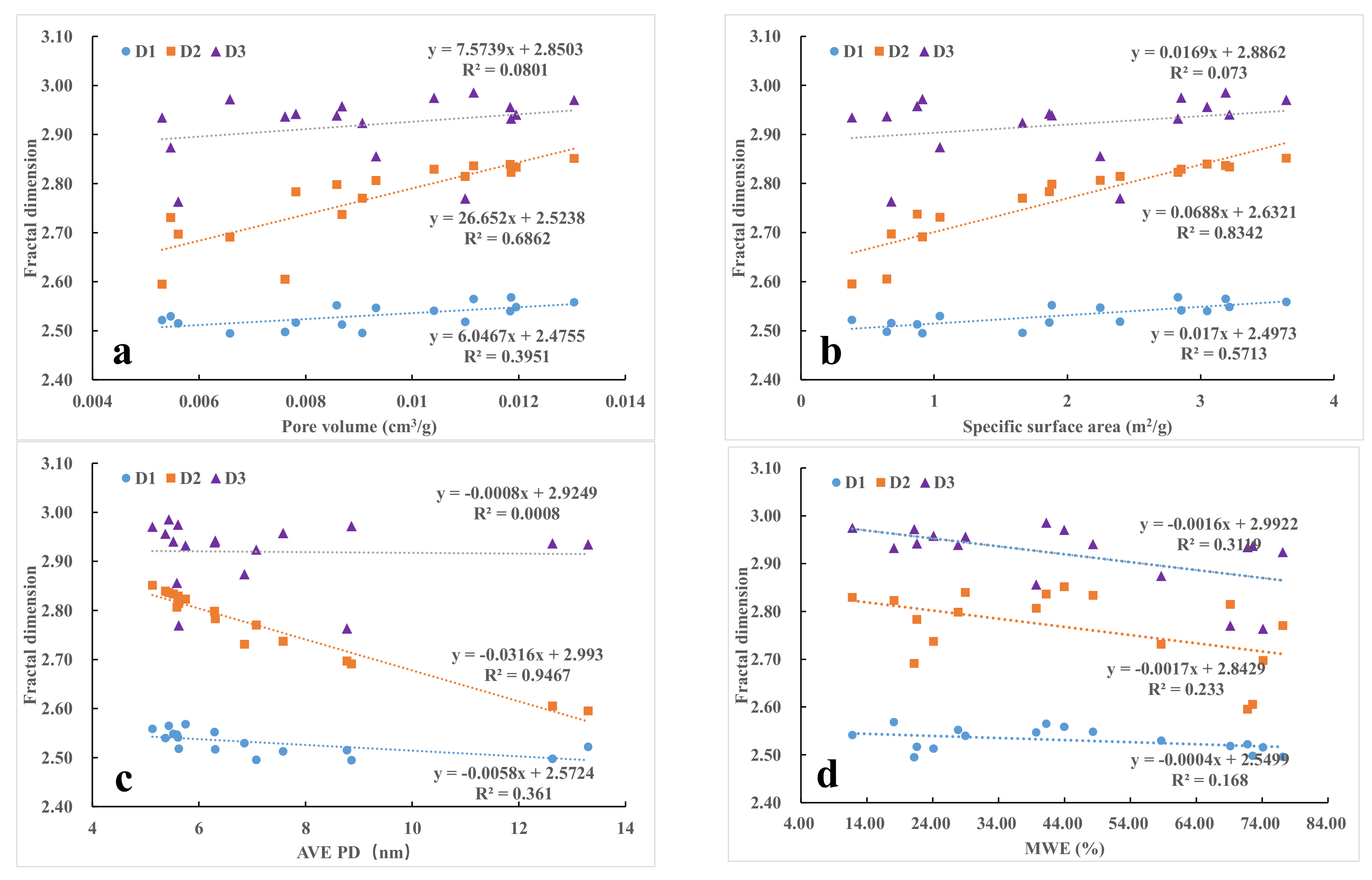 Minerals 13 00359 g009
