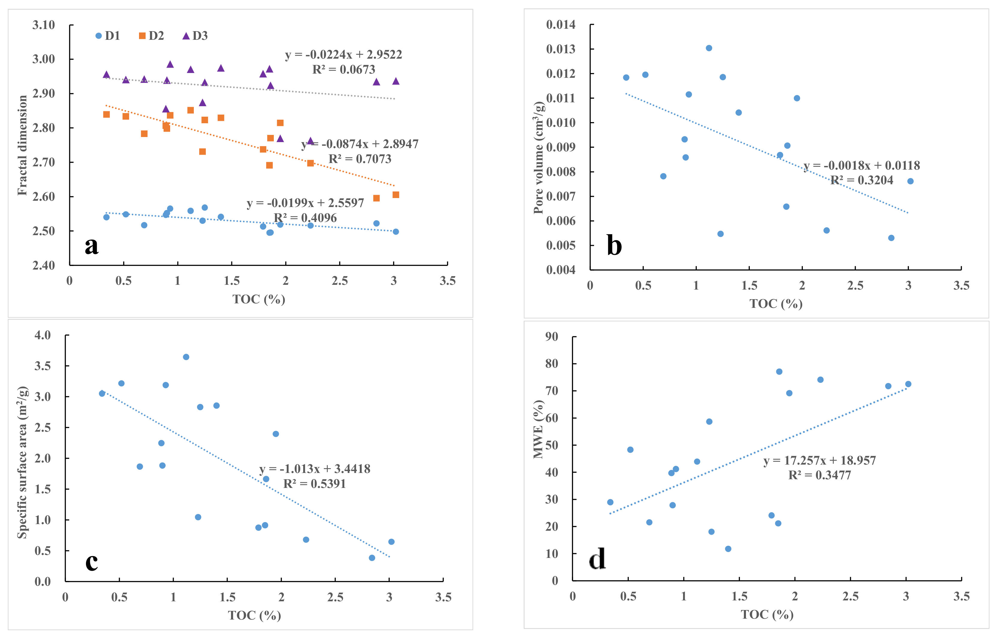 Minerals 13 00359 g011