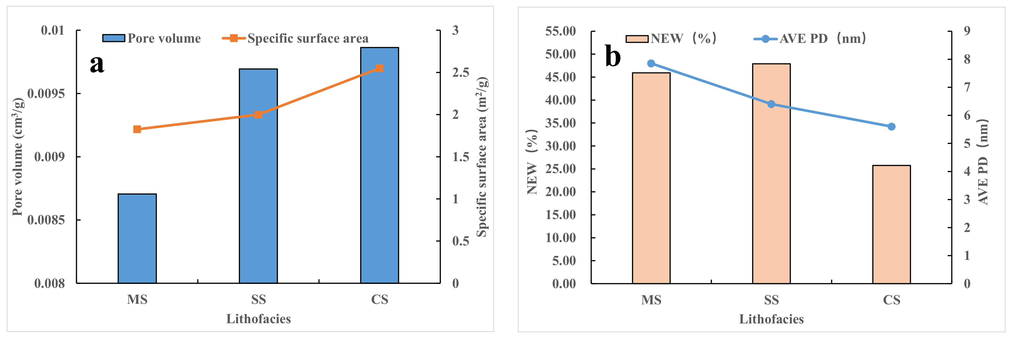 Minerals 13 00359 g012