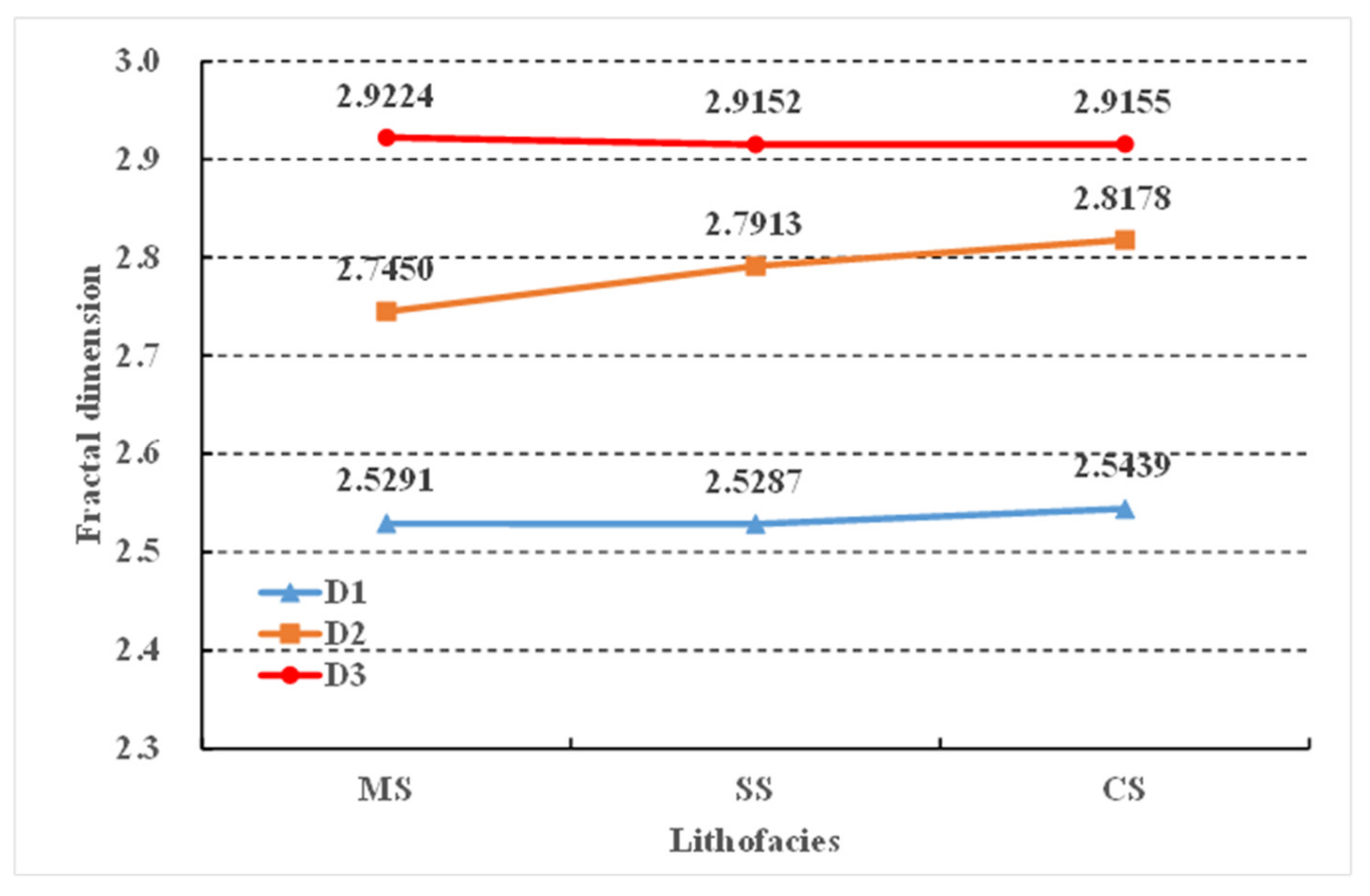 Minerals 13 00359 g013