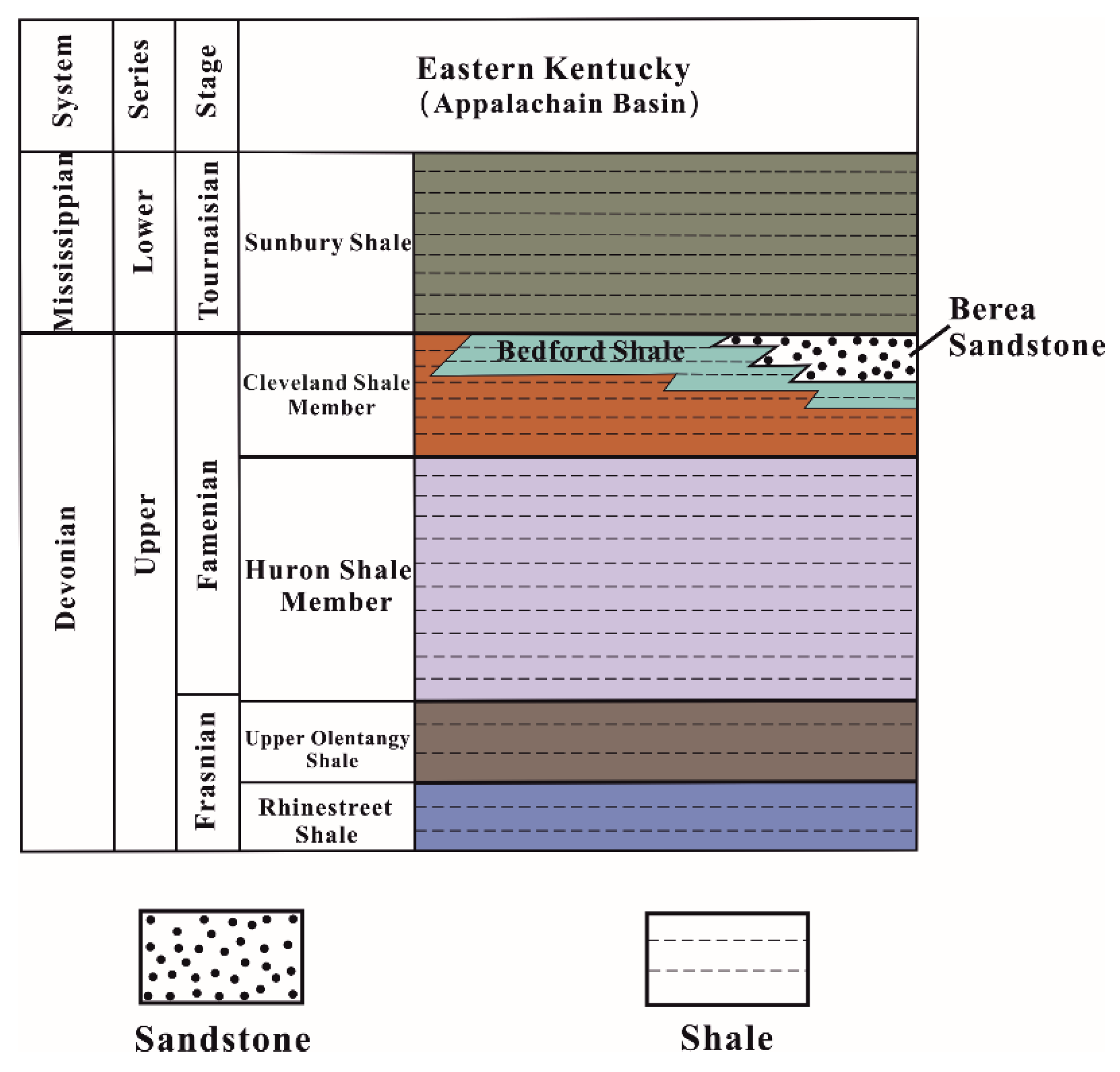 Minerals 13 00360 g002