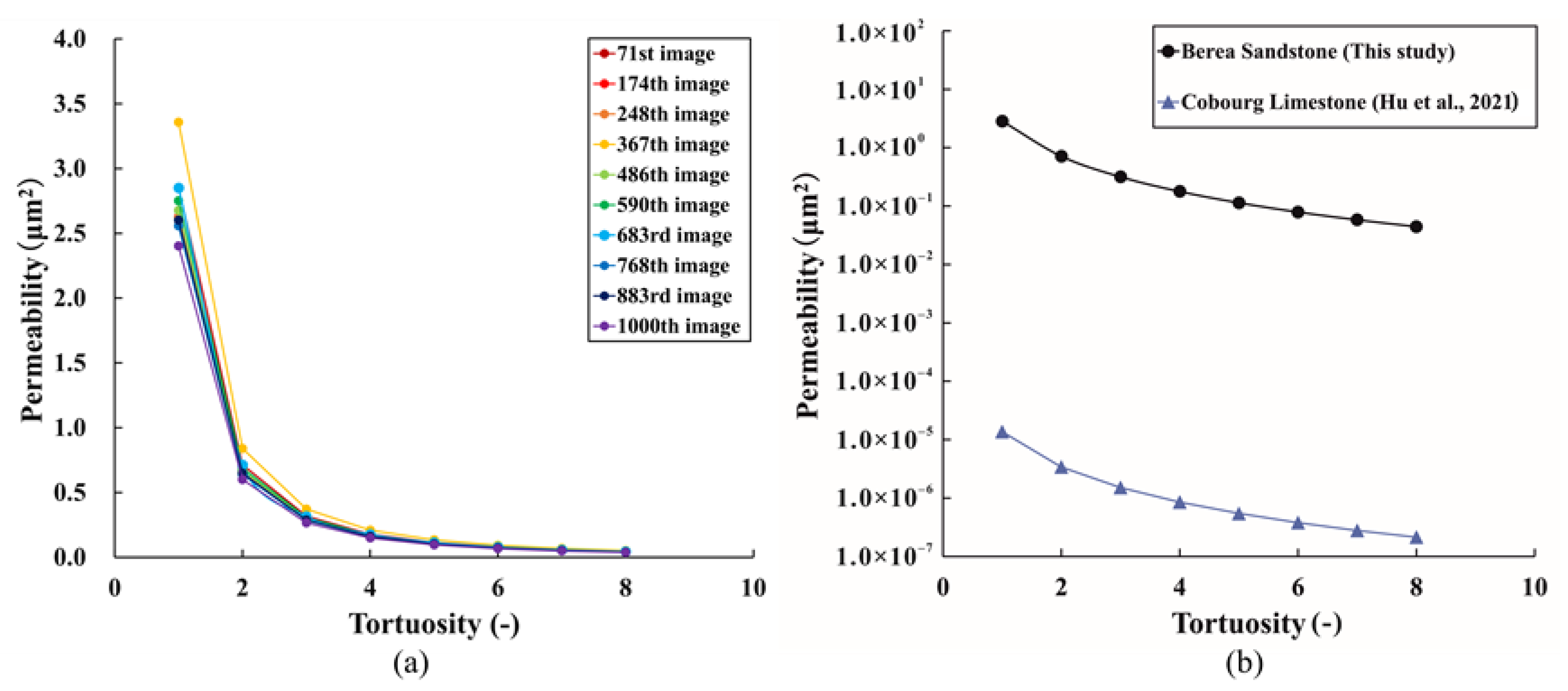 Minerals 13 00360 g007