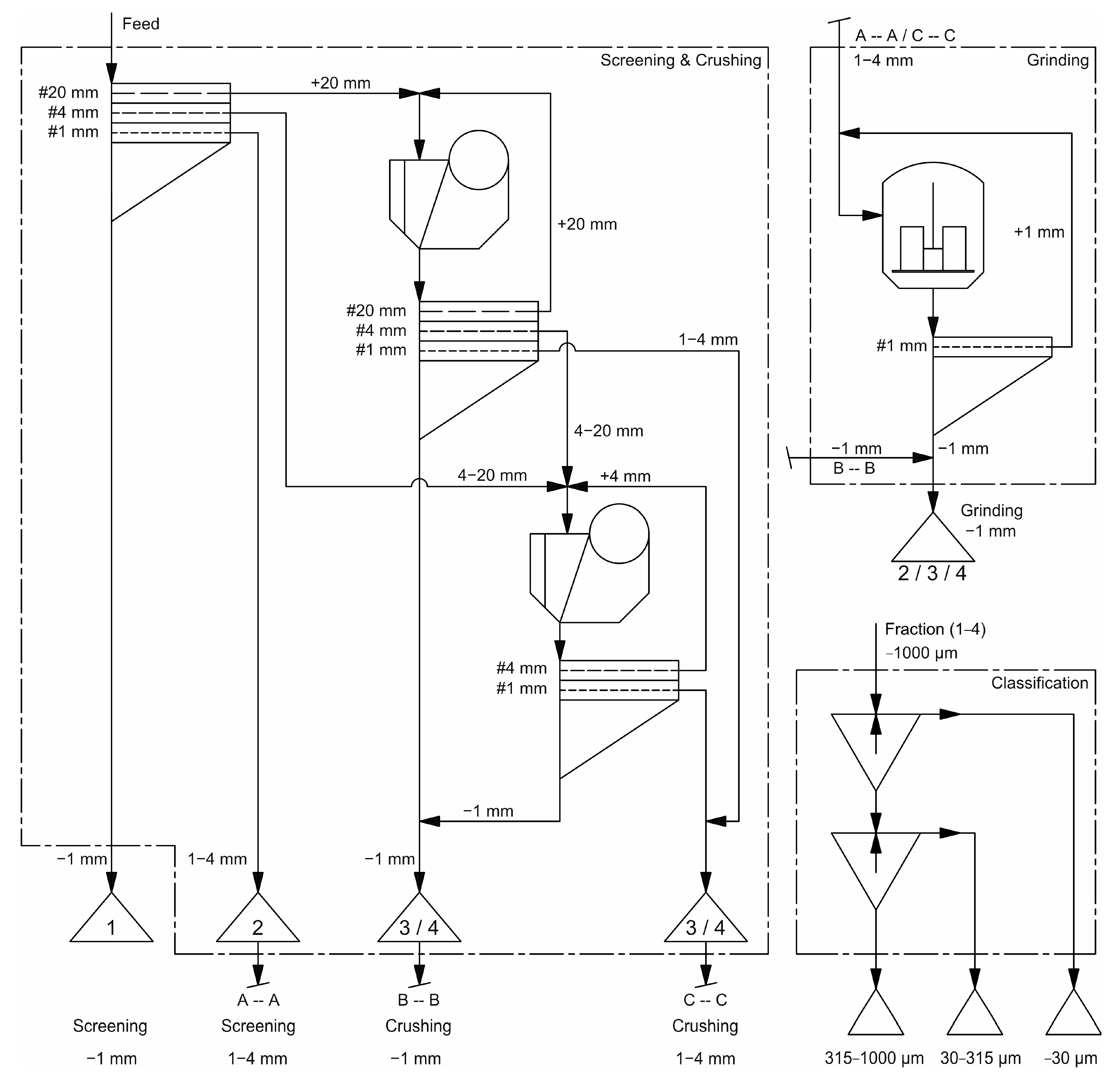 Minerals 13 00361 g005