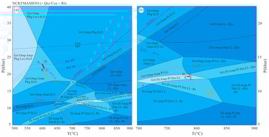 Minerals 13 00362 g007