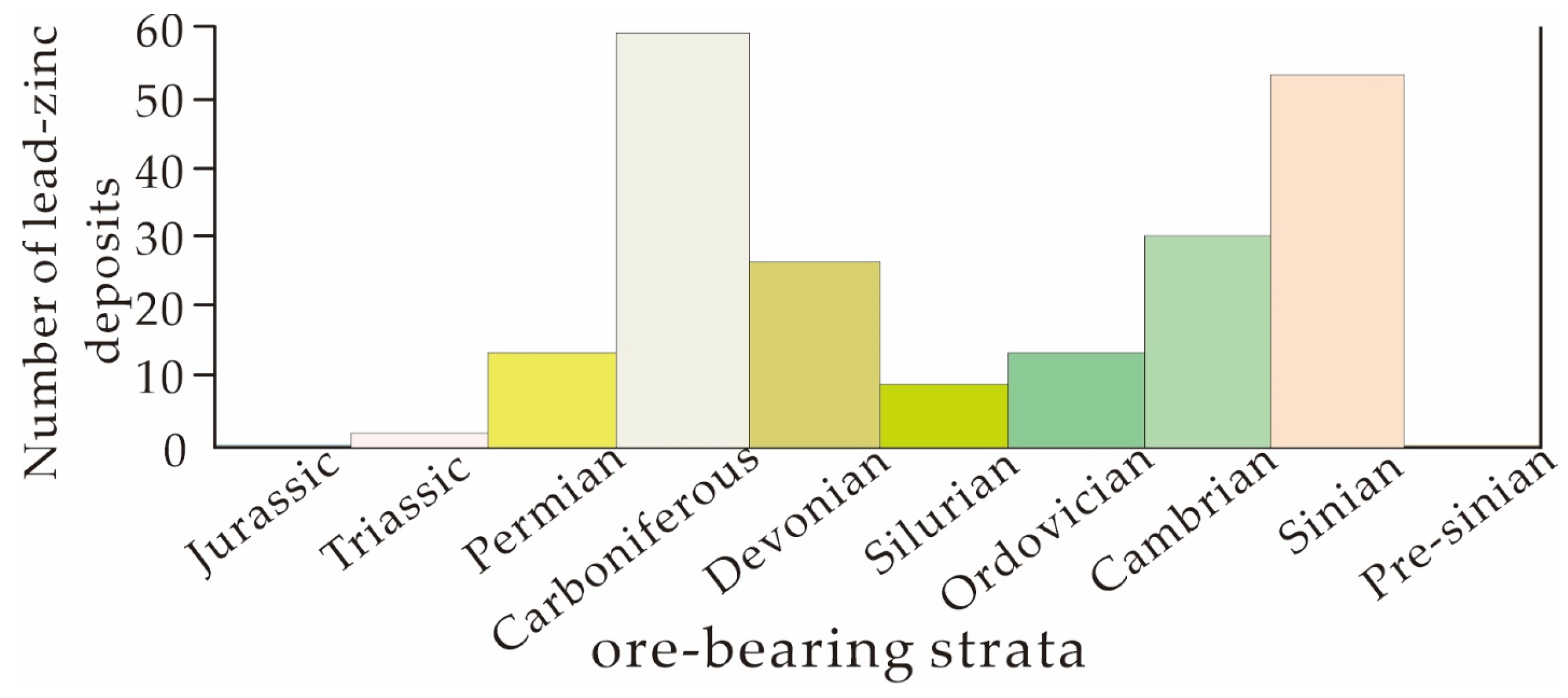 Minerals 13 00363 g002