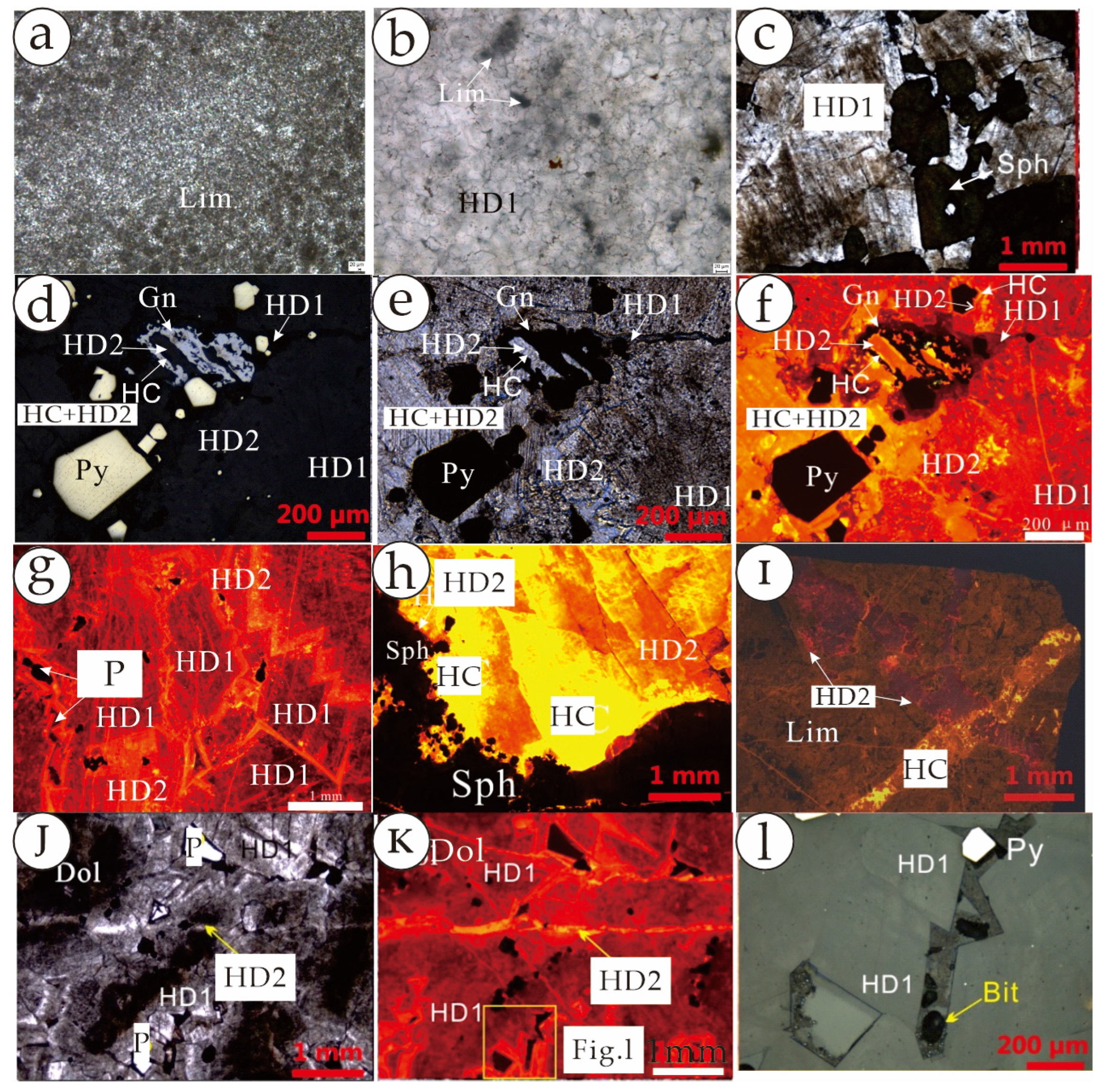 Minerals 13 00363 g006