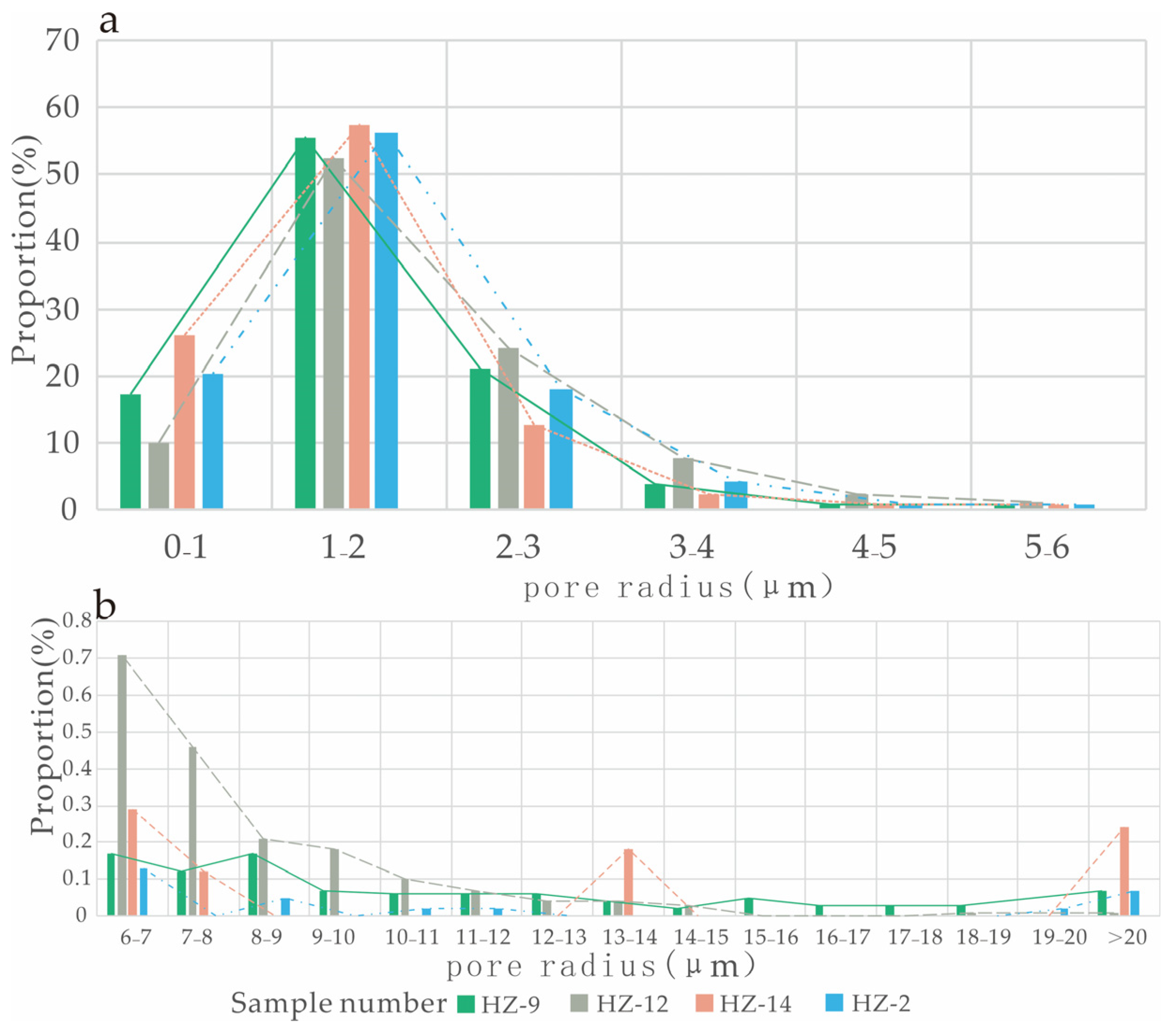 Minerals 13 00363 g008