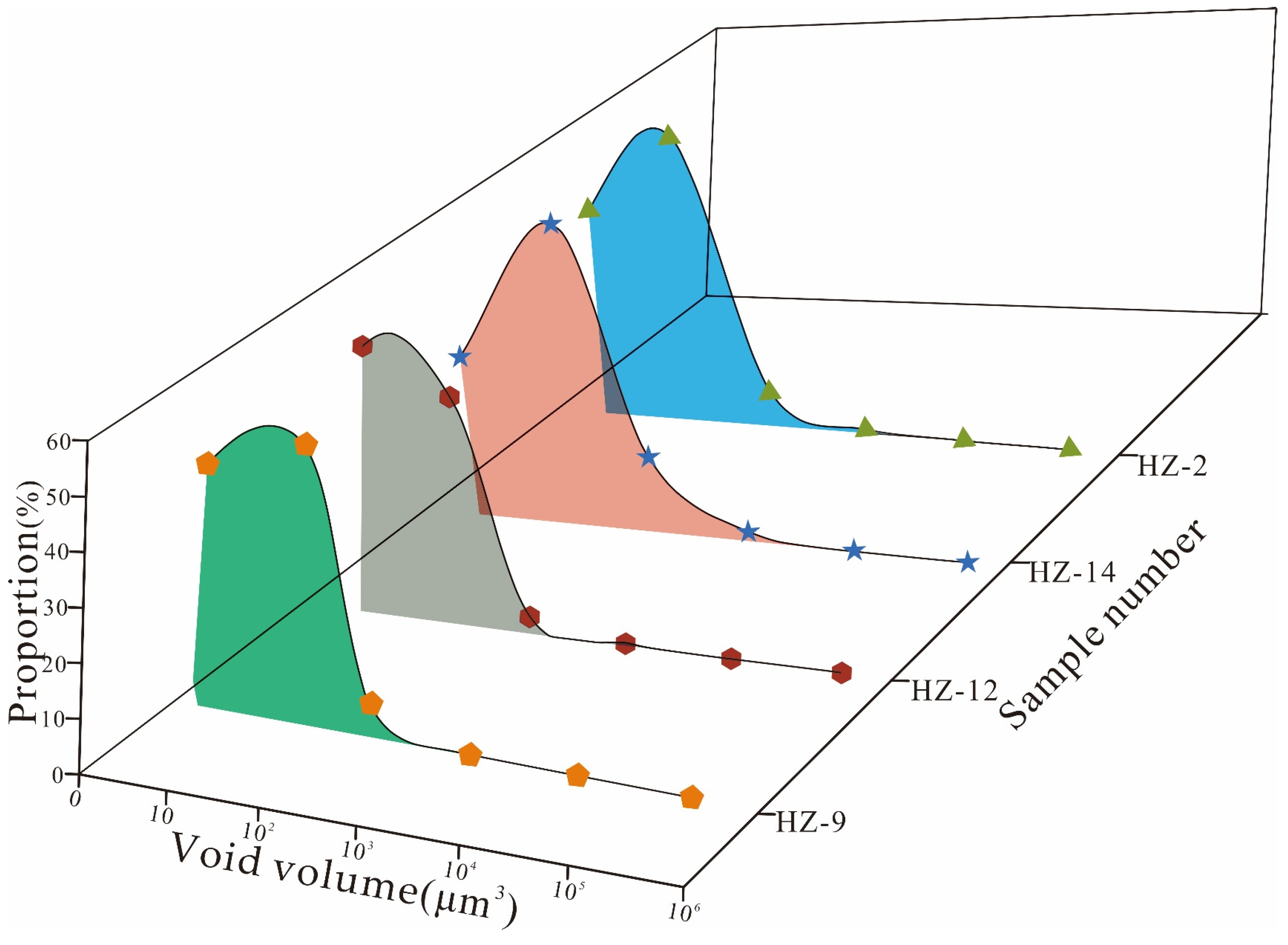 Minerals 13 00363 g009