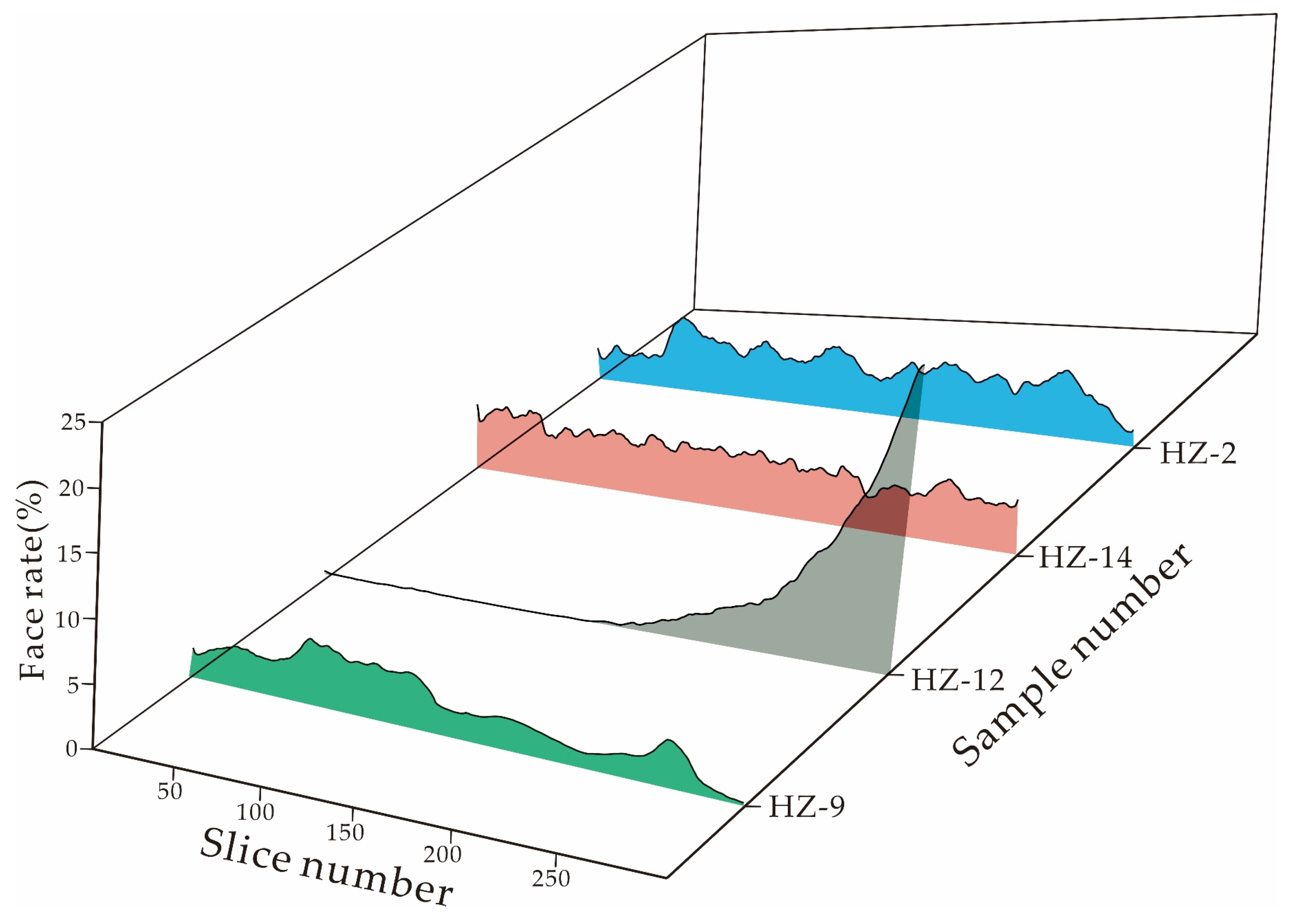 Minerals 13 00363 g011