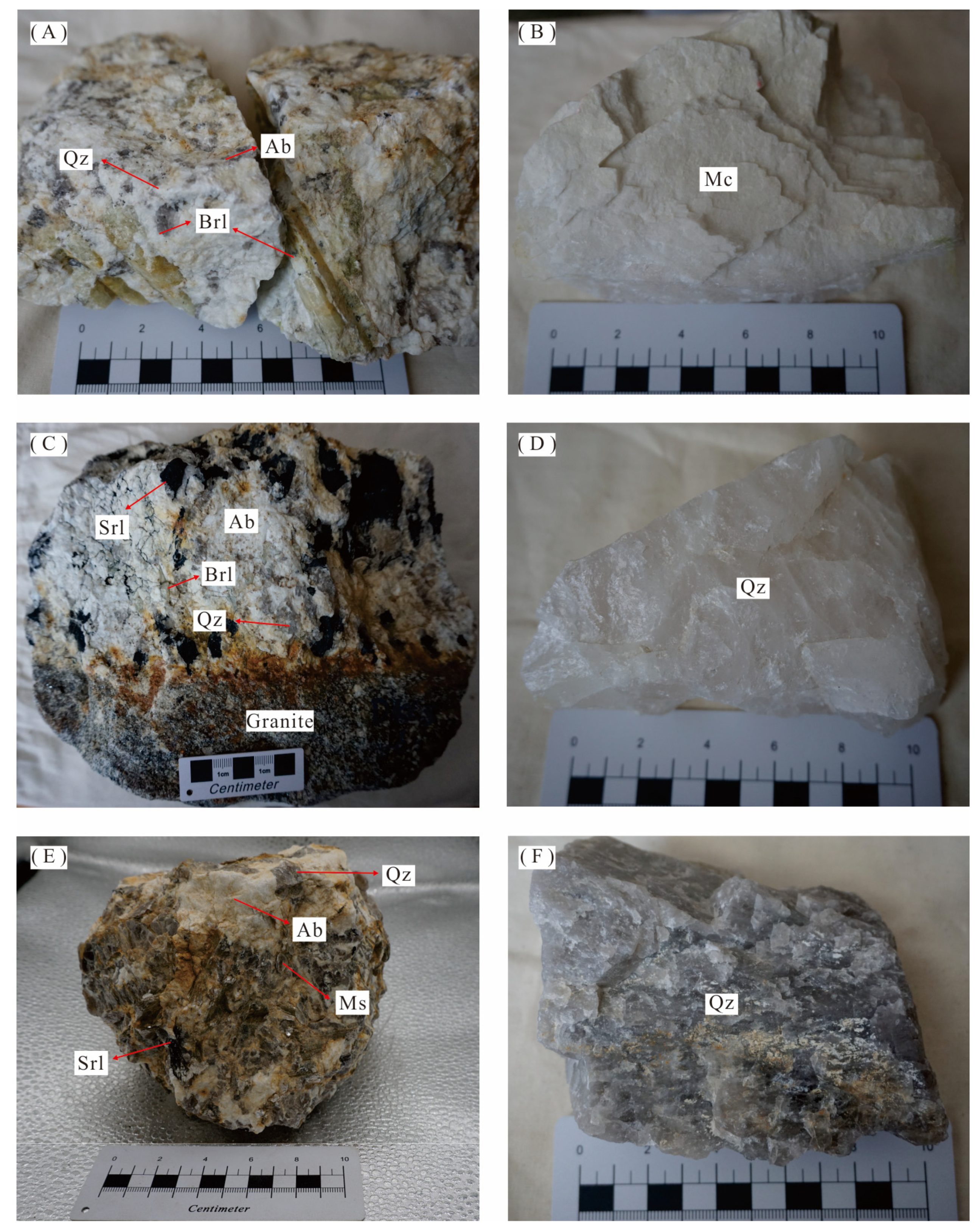 Minerals 13 00365 g004