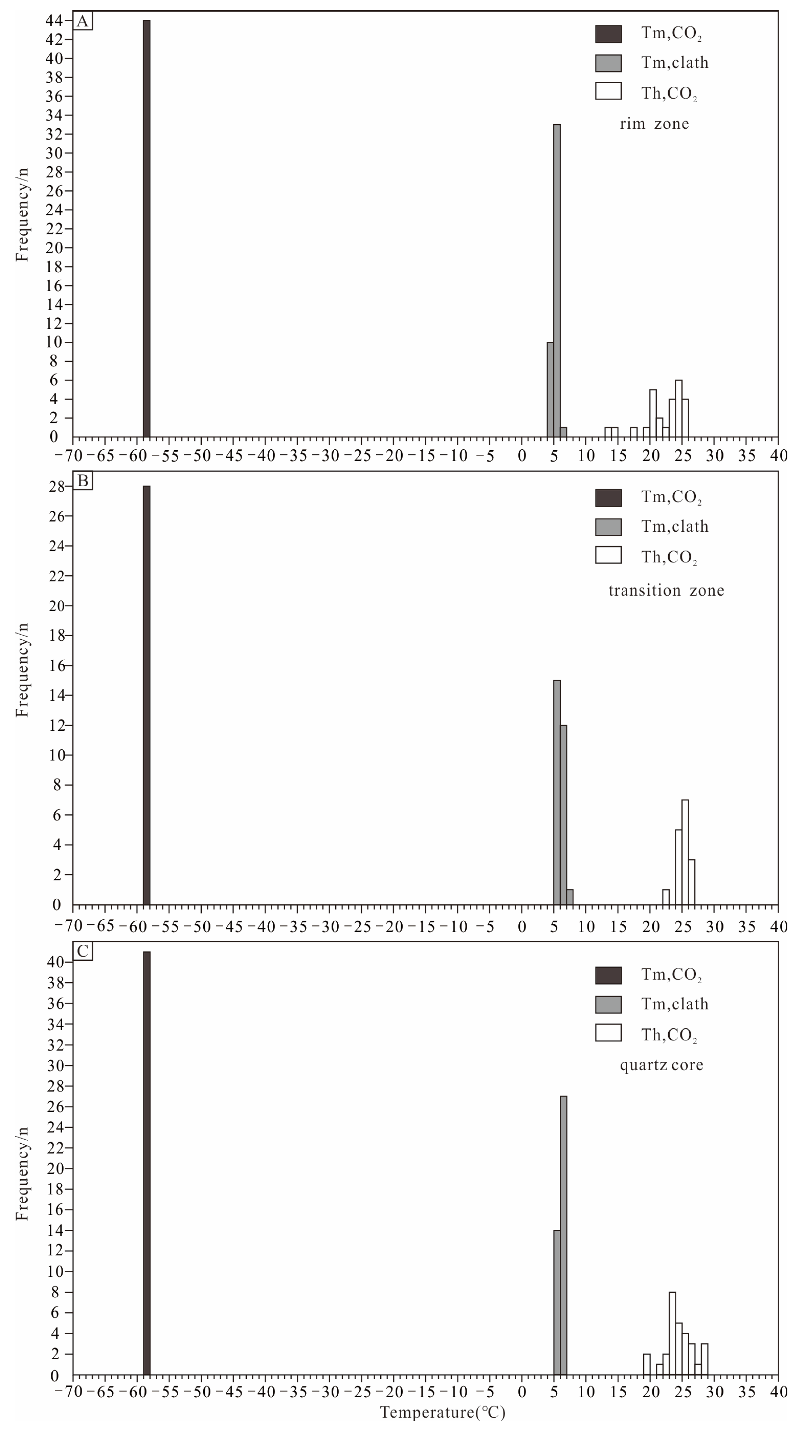 Minerals 13 00365 g008