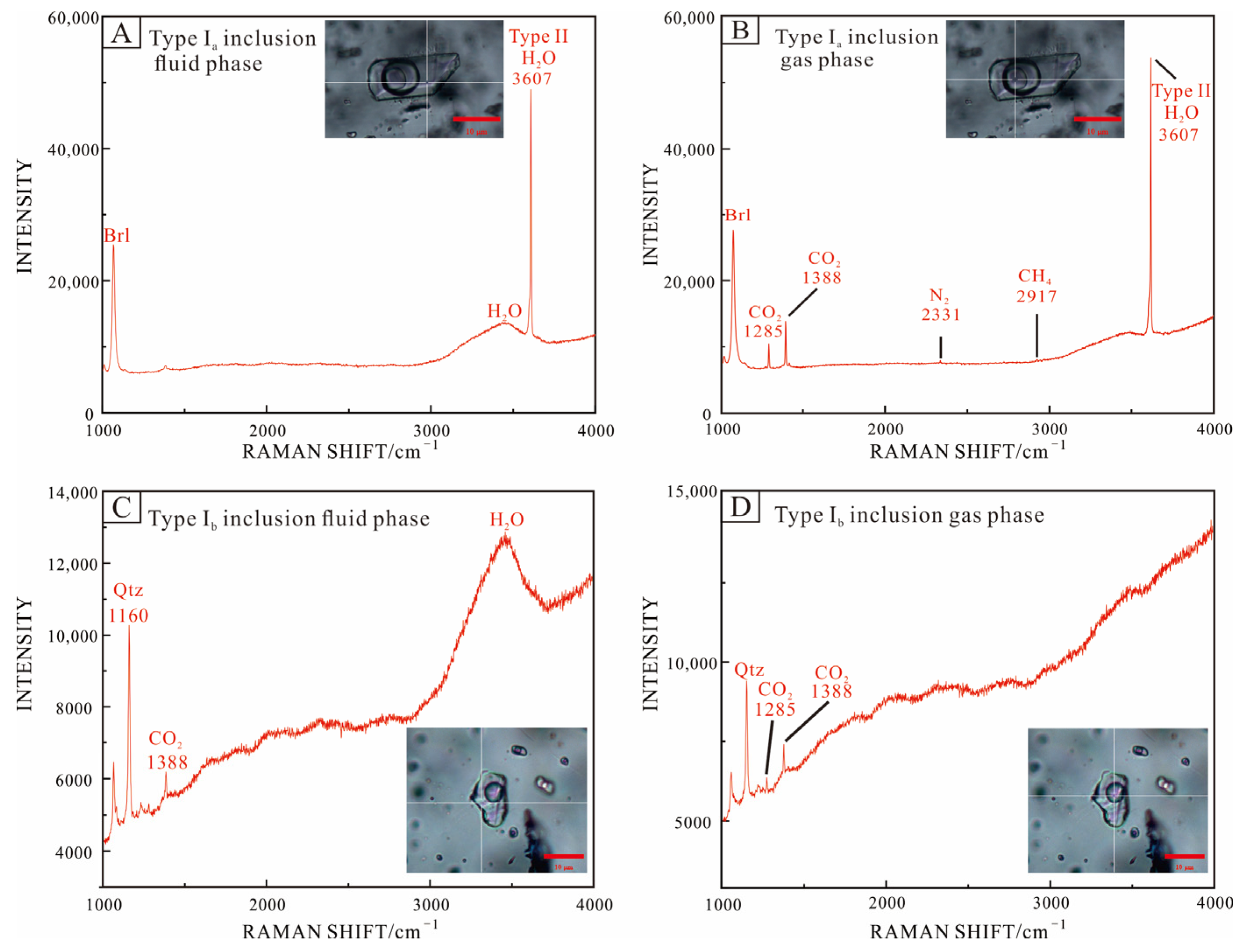 Minerals 13 00365 g009
