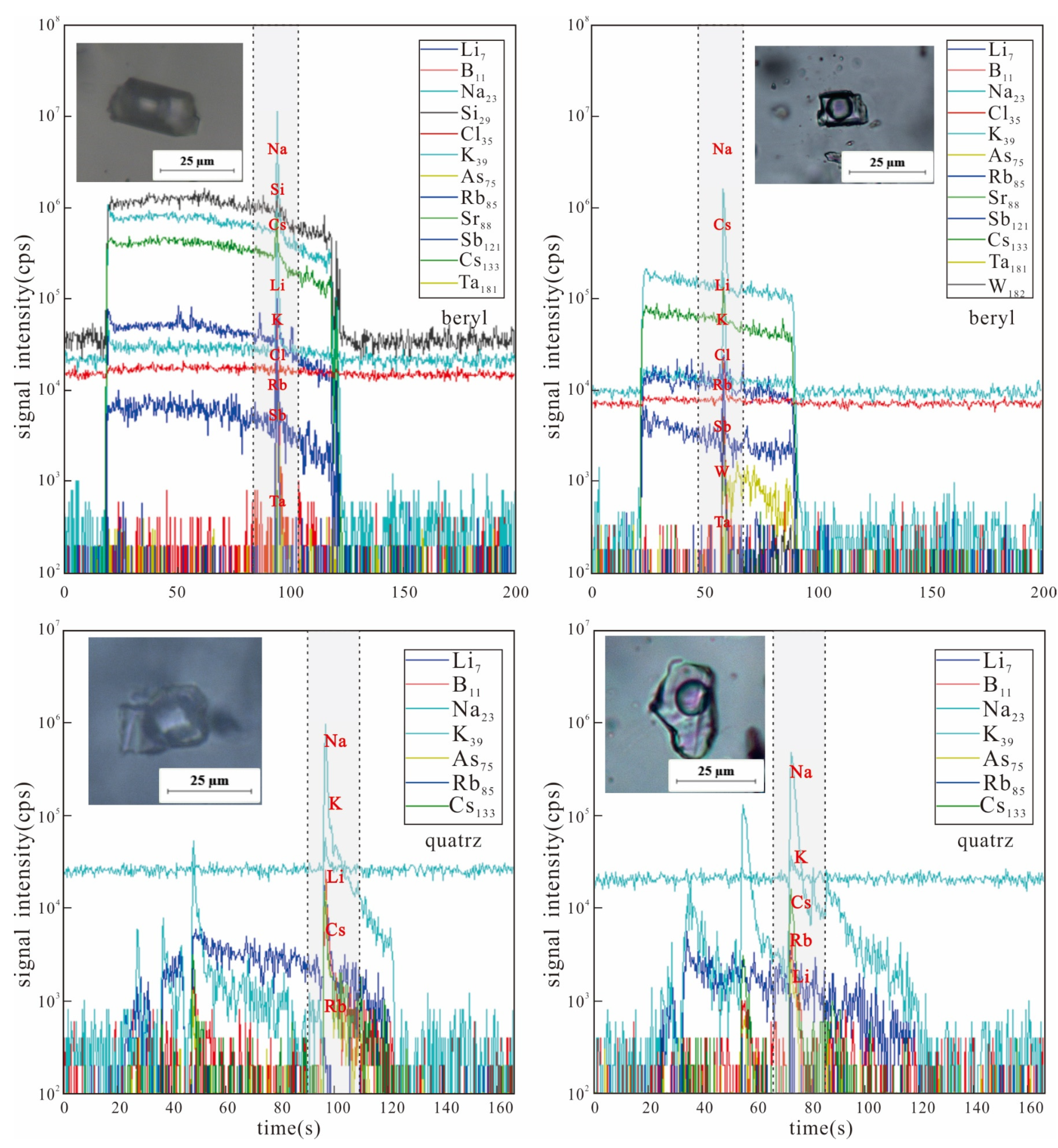 Minerals 13 00365 g010