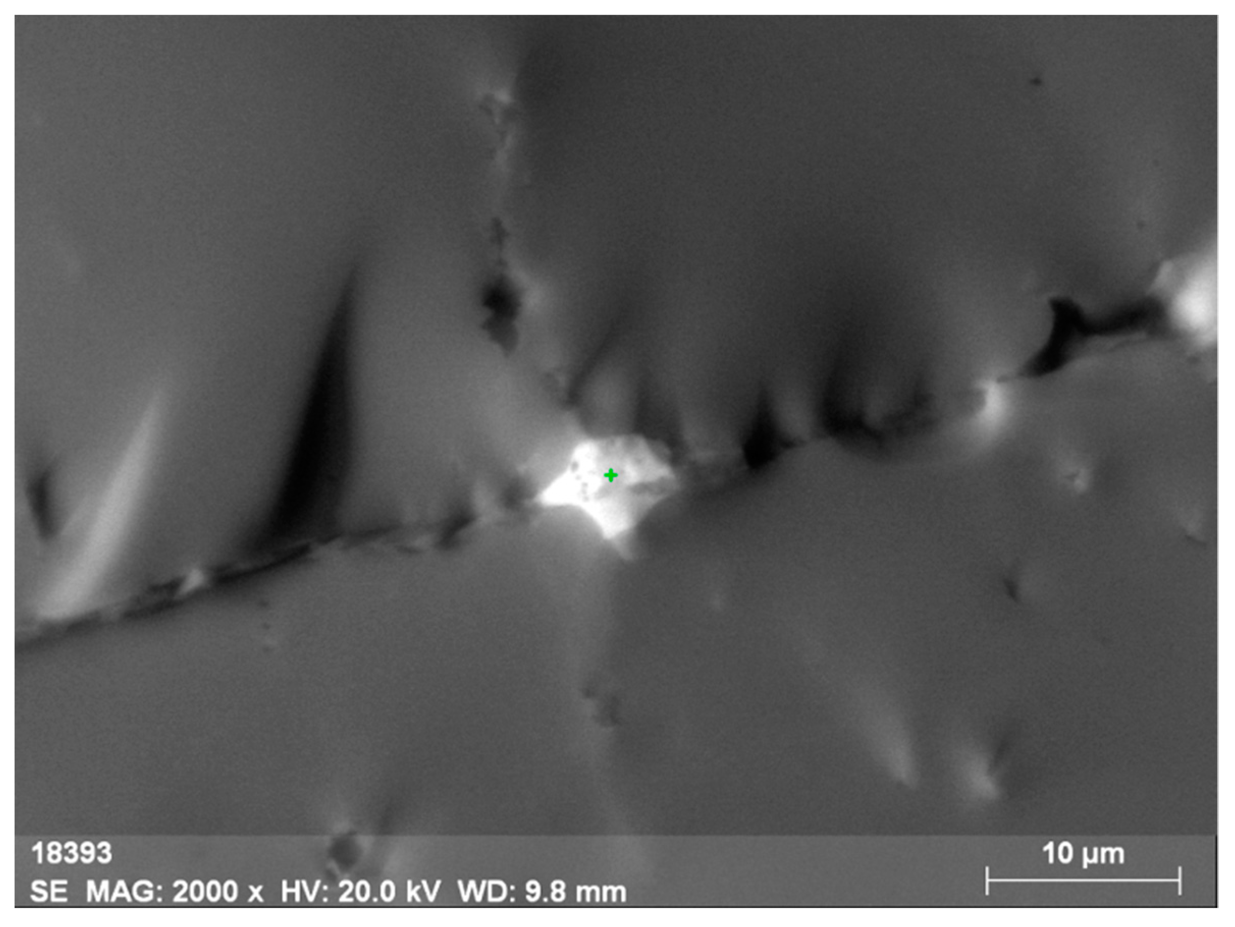 Minerals 13 00366 g004