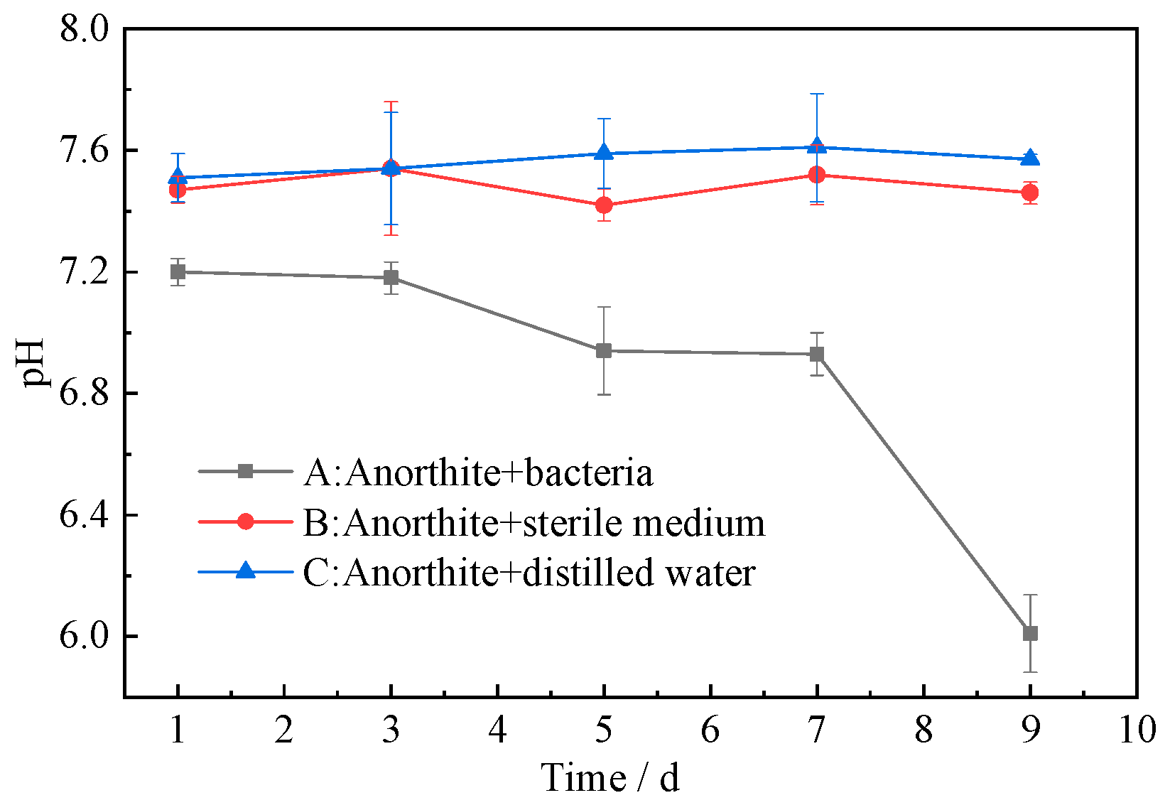 Minerals 13 00367 g002 Minerals 13 00367 g002