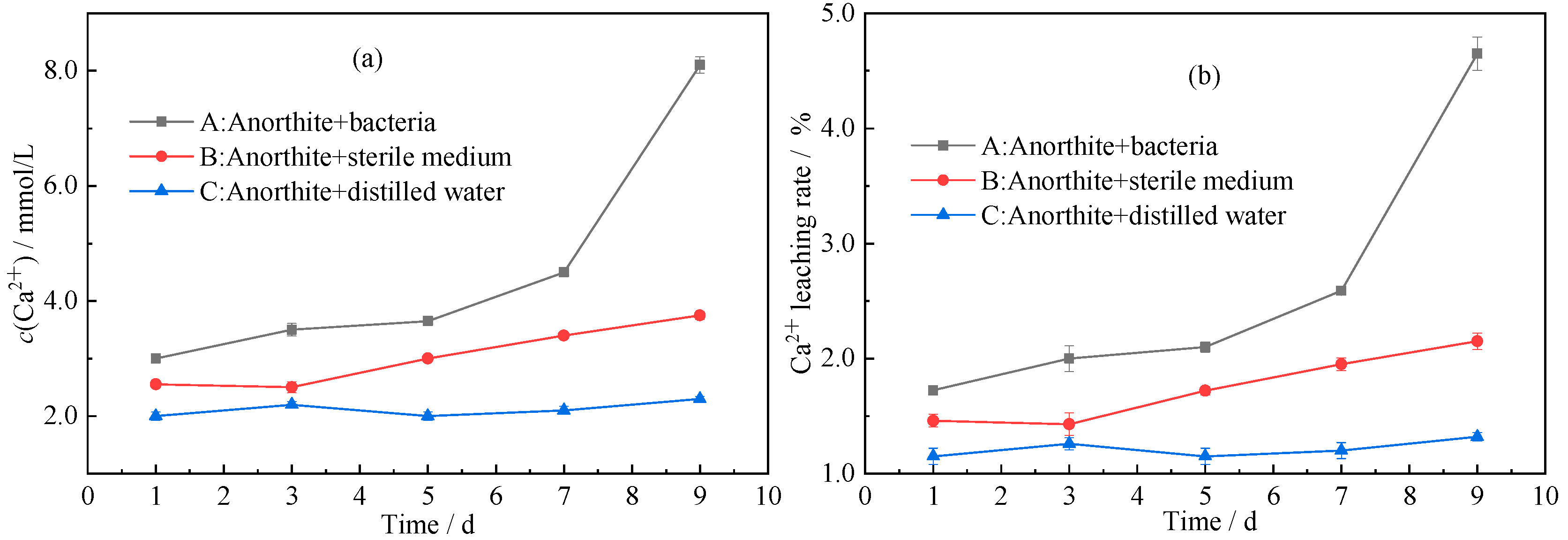 Minerals 13 00367 g003 Minerals 13 00367 g003