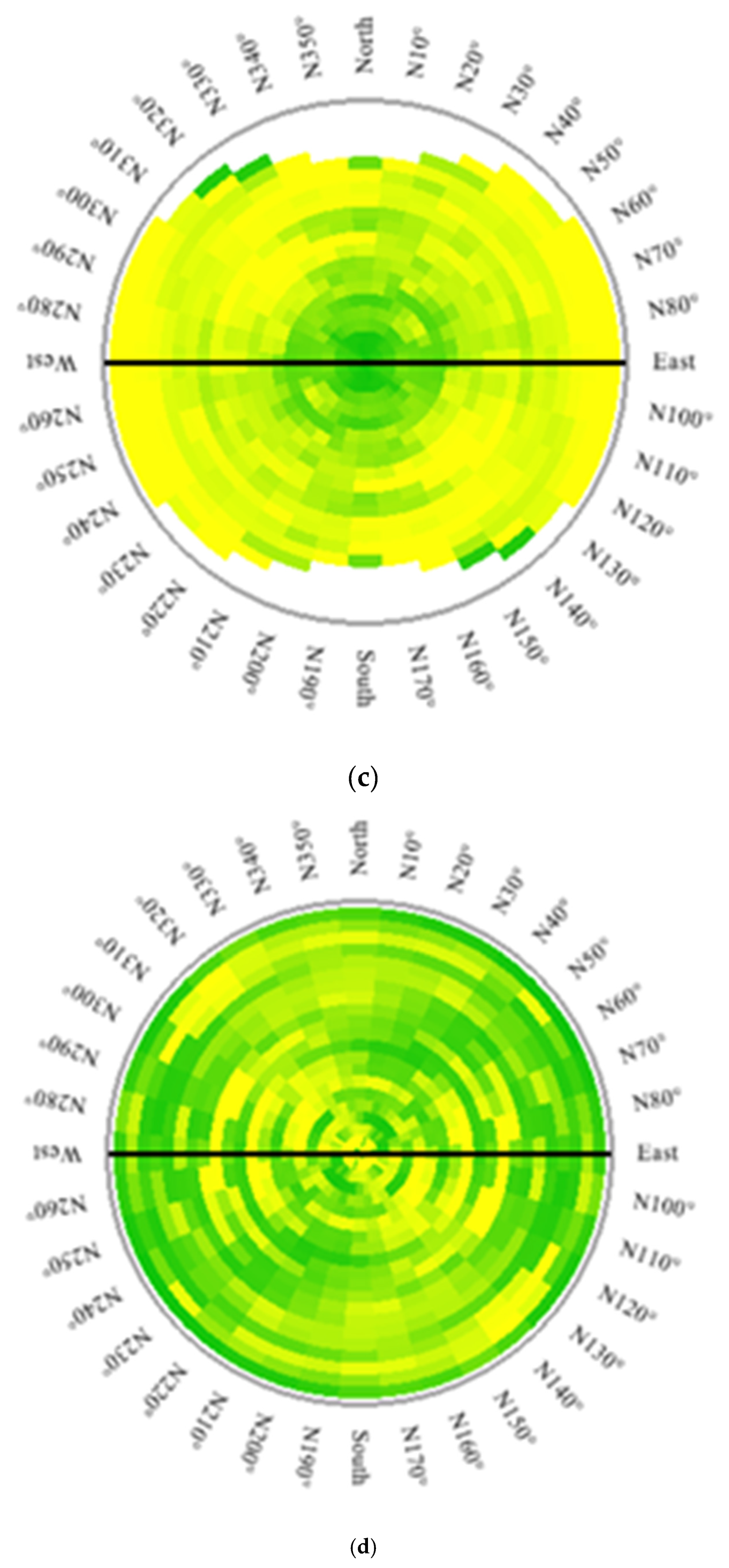 Minerals 13 00370 g005b