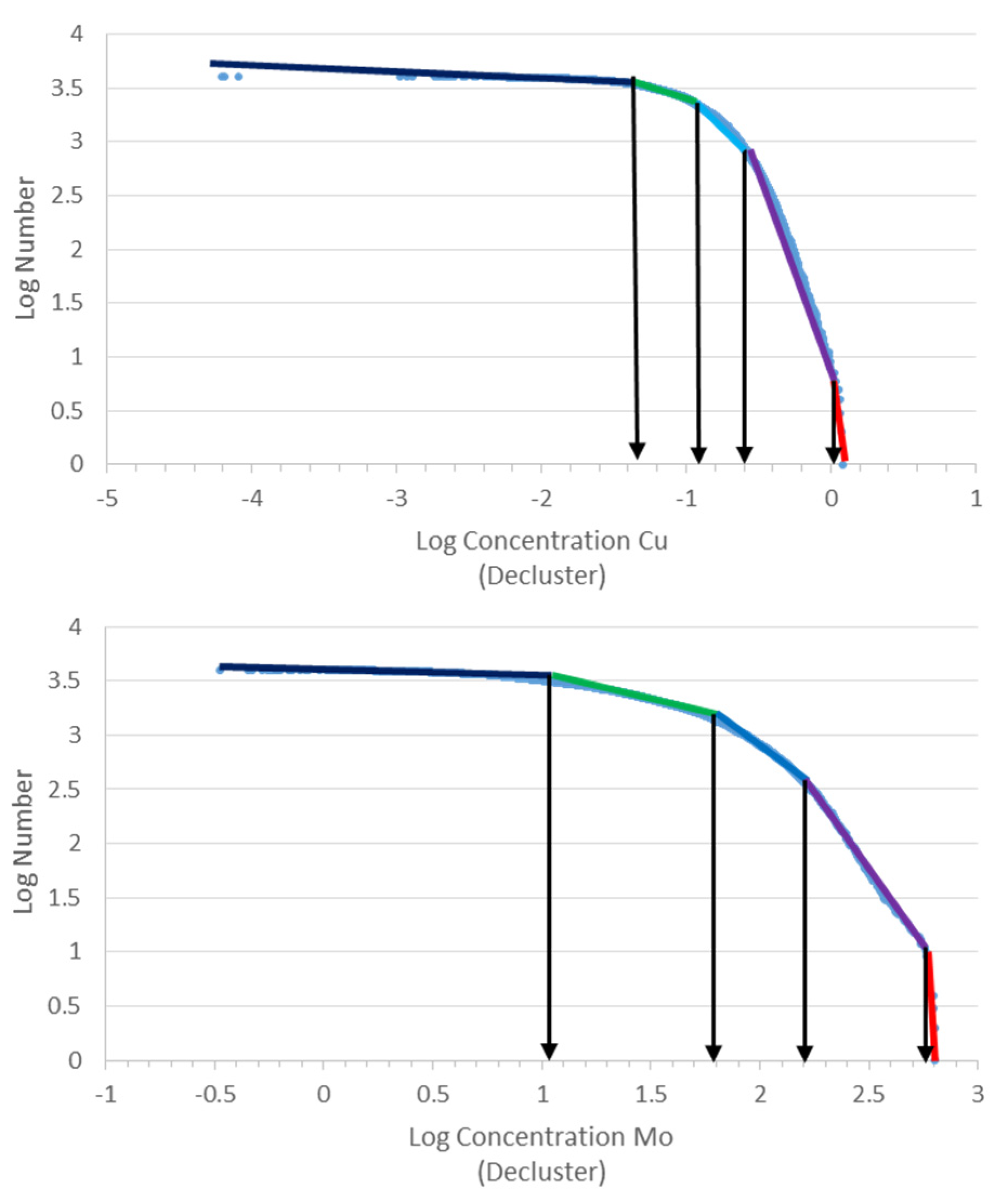 Minerals 13 00370 g008