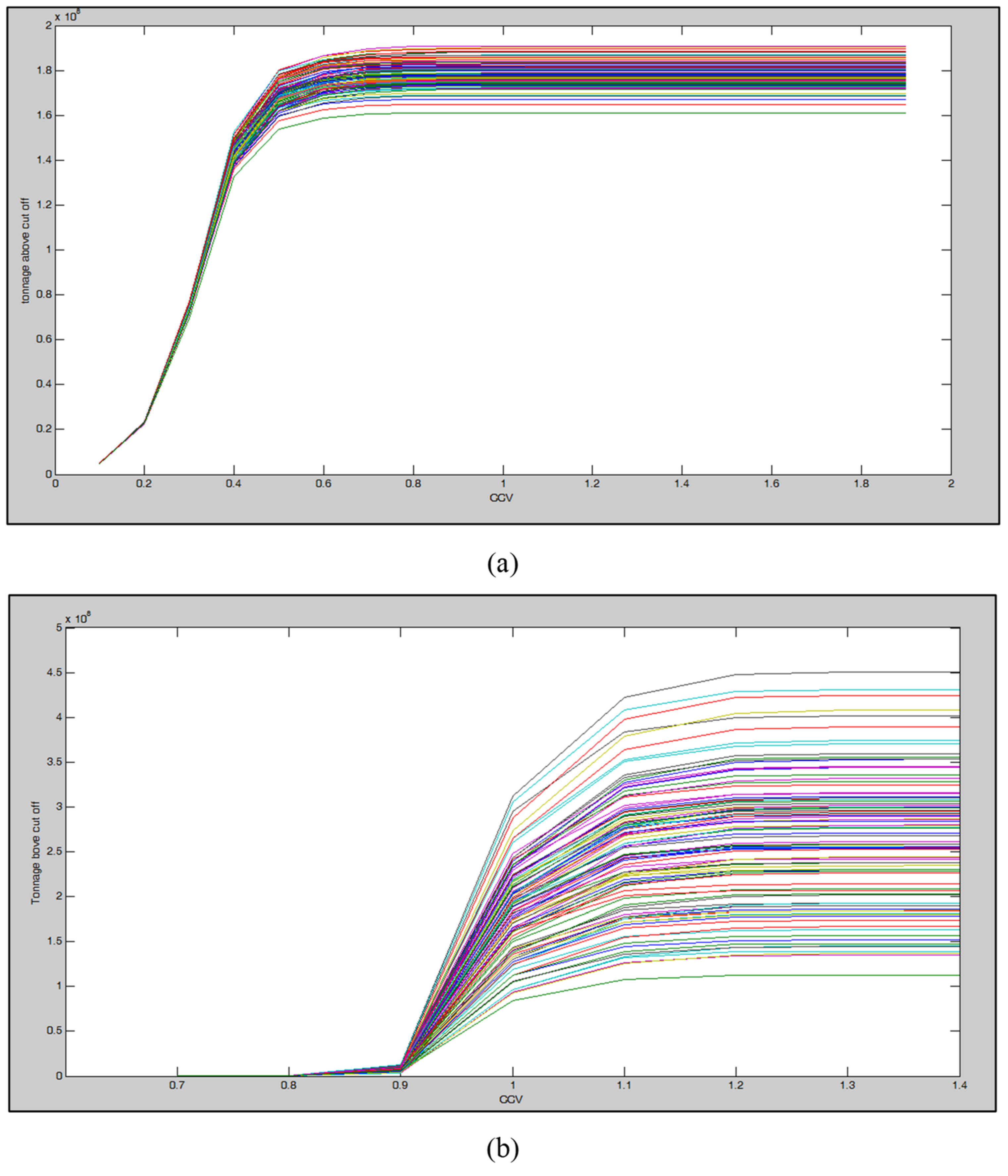 Minerals 13 00370 g010