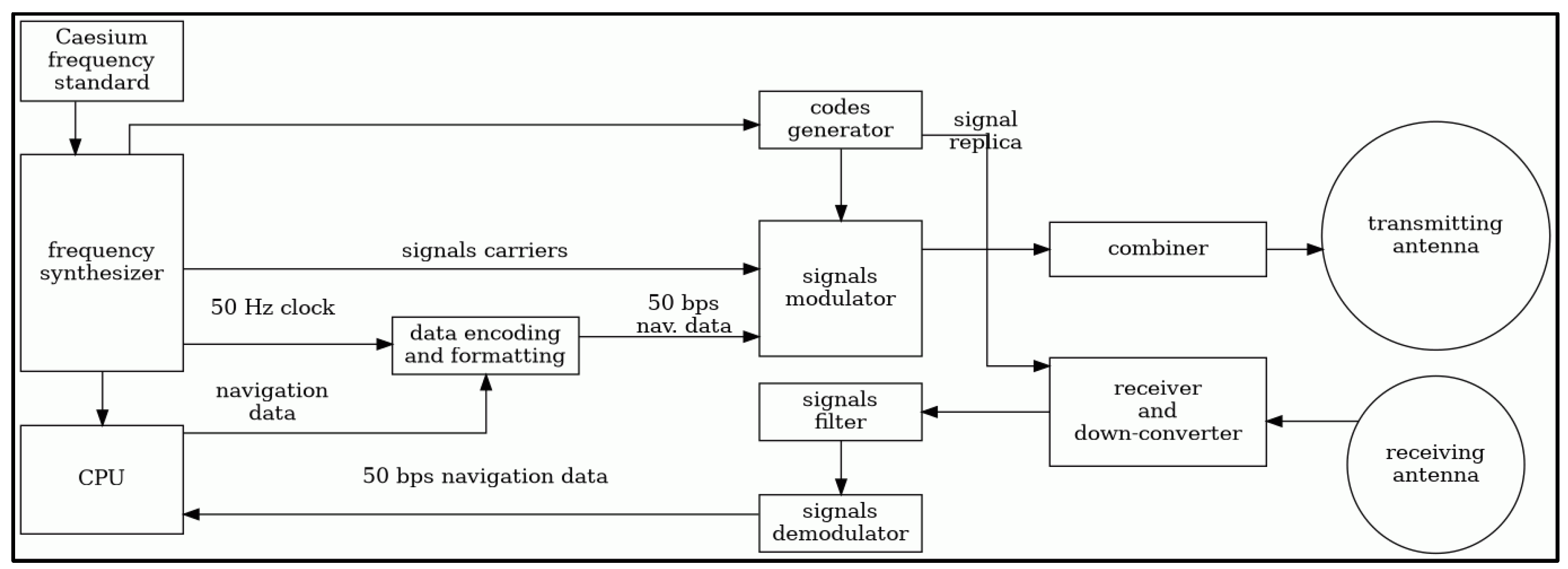 Minerals 13 00371 g003