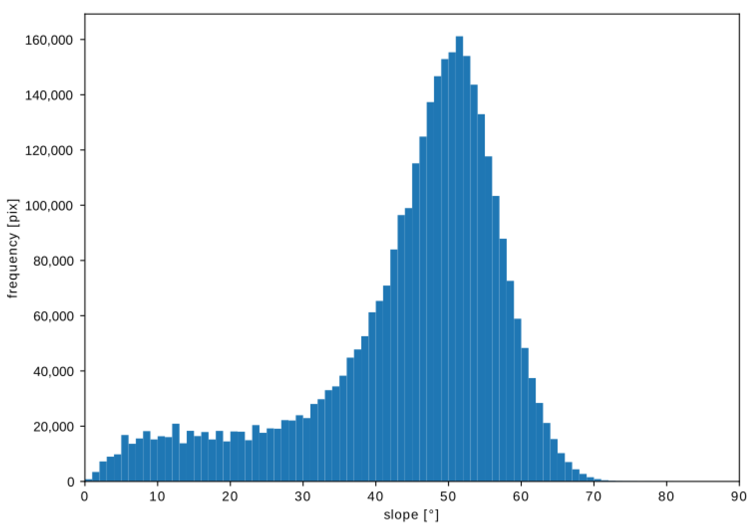 Minerals 13 00371 g005