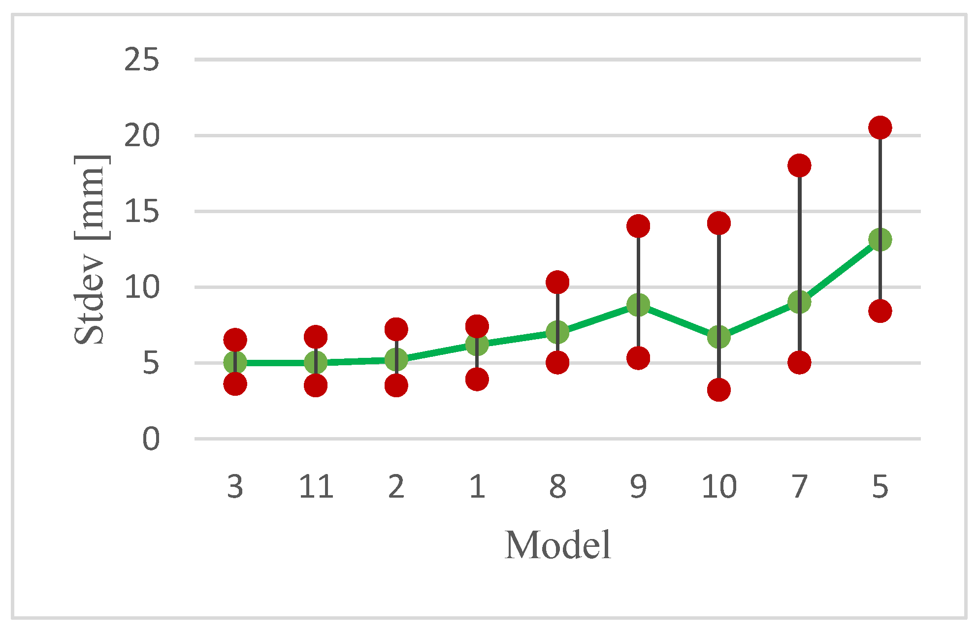 Minerals 13 00371 g007