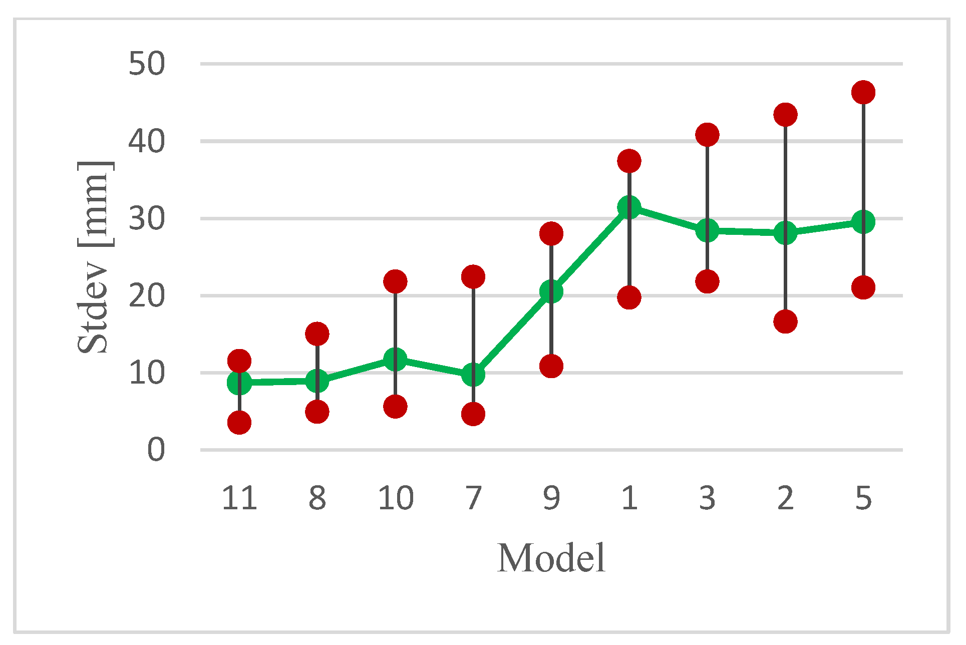 Minerals 13 00371 g008