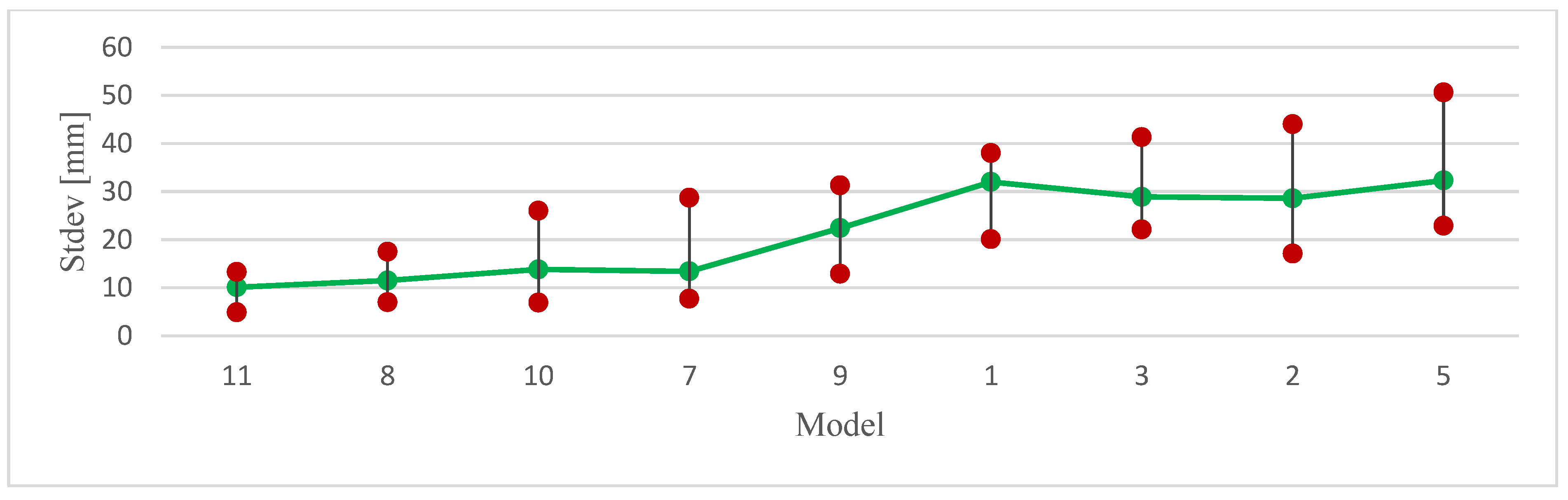 Minerals 13 00371 g009