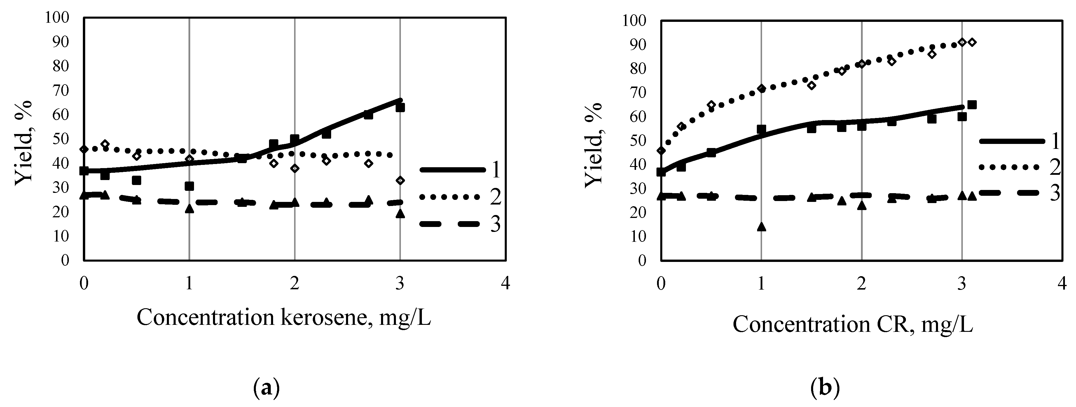Minerals 13 00372 g004