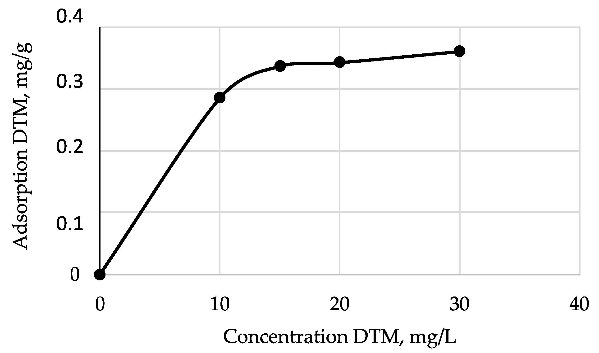 Minerals 13 00372 g005