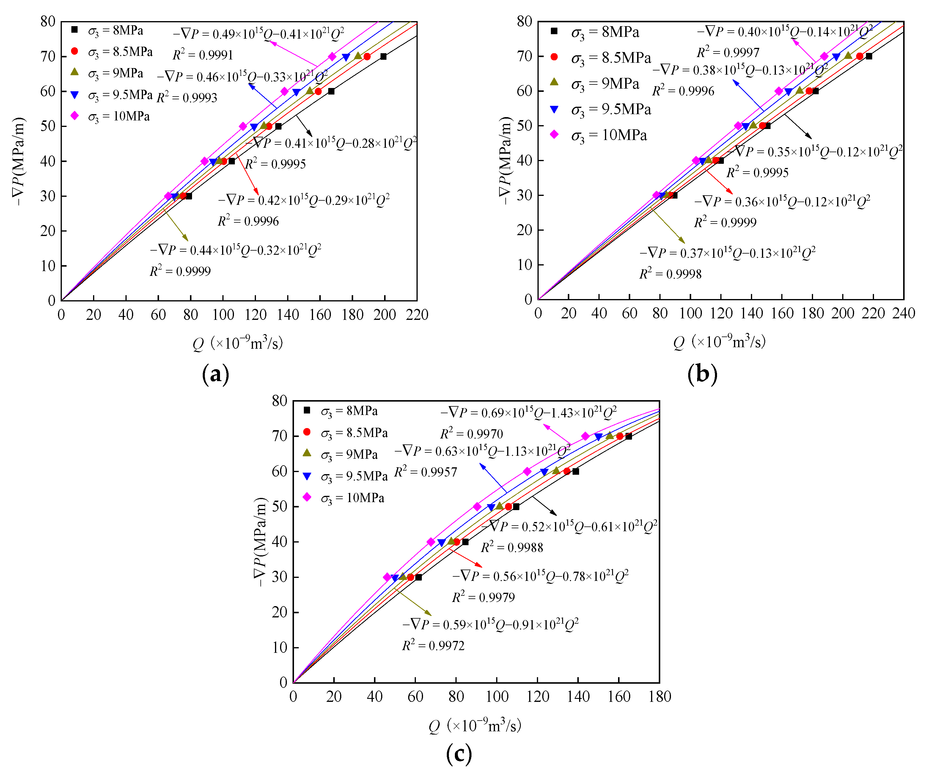 Minerals 13 00373 g007