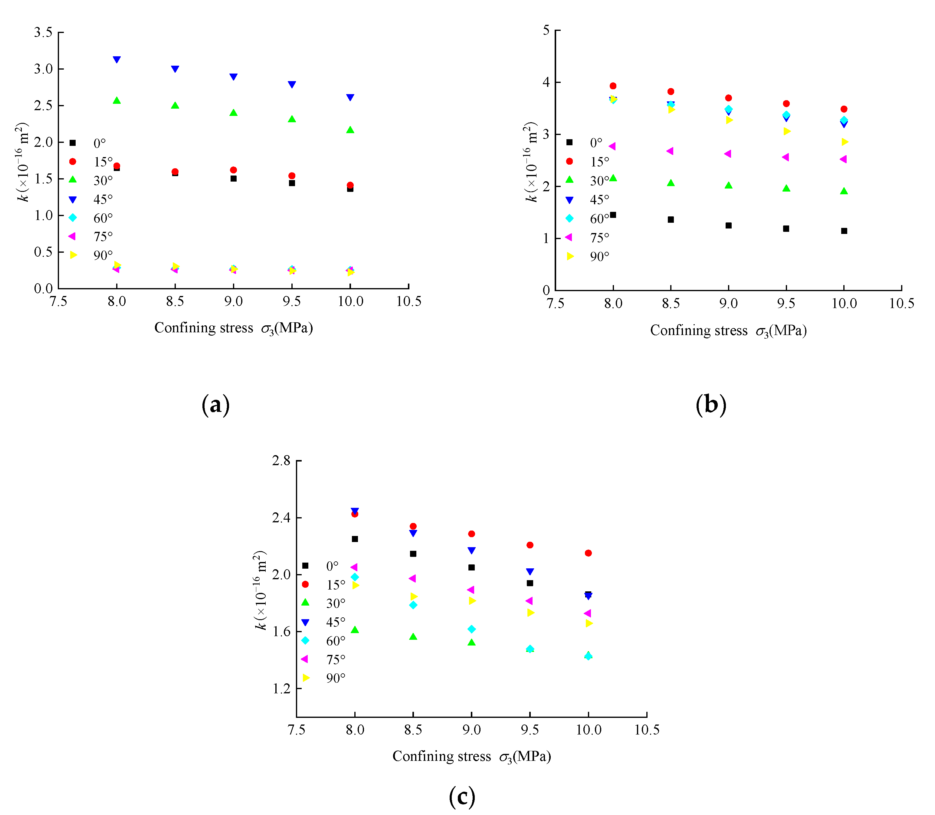 Minerals 13 00373 g009