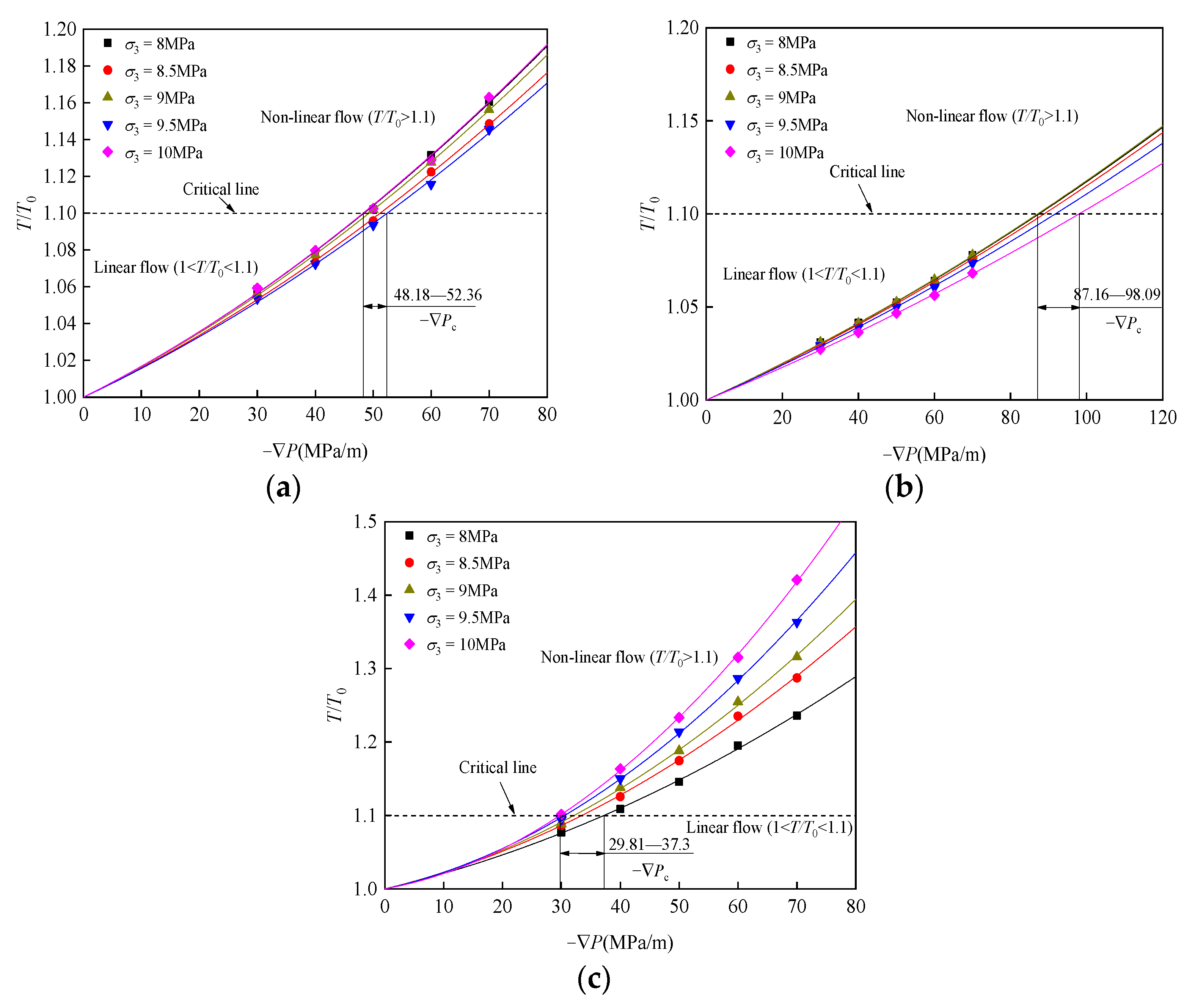 Minerals 13 00373 g010