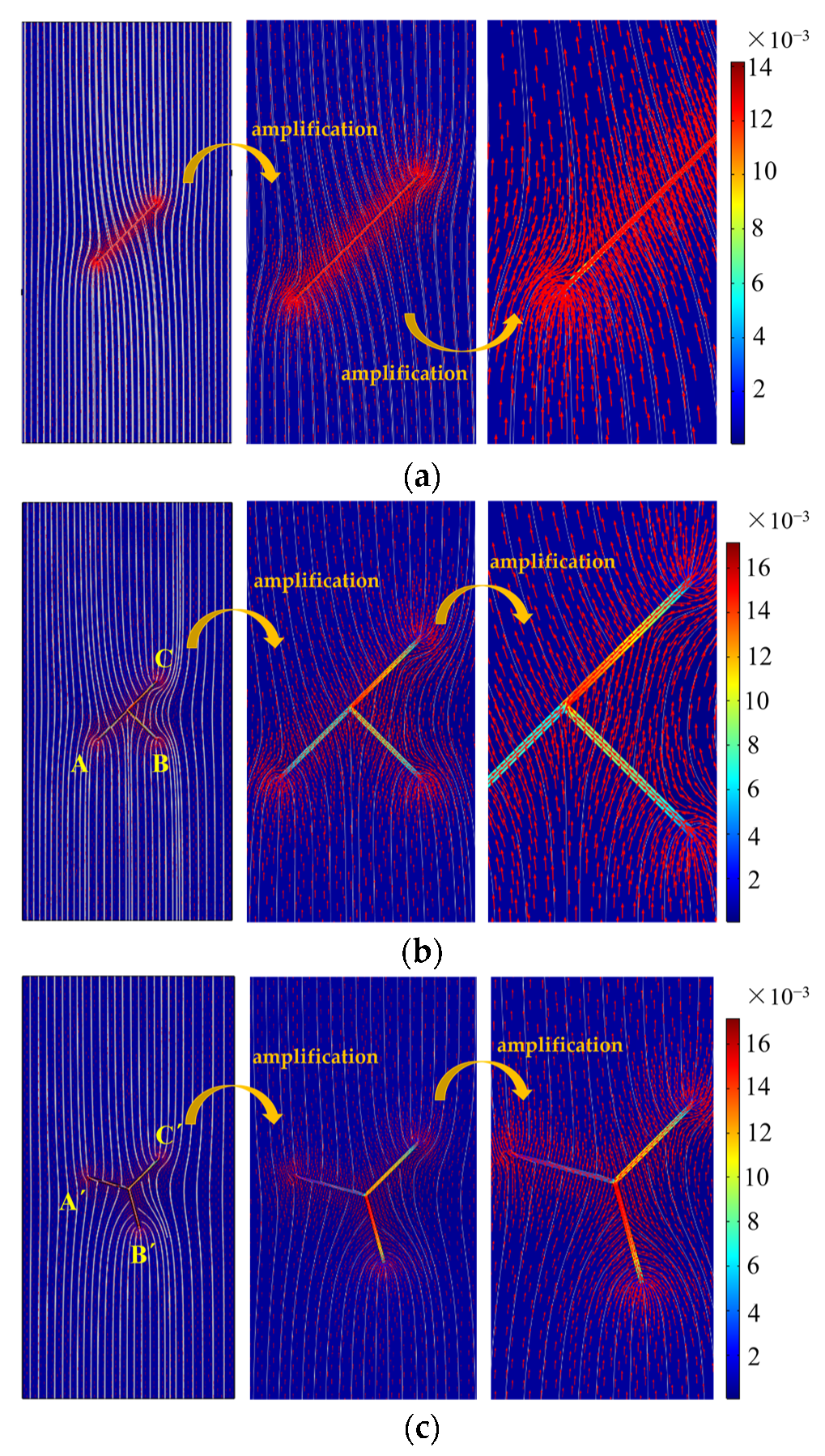 Minerals 13 00373 g011