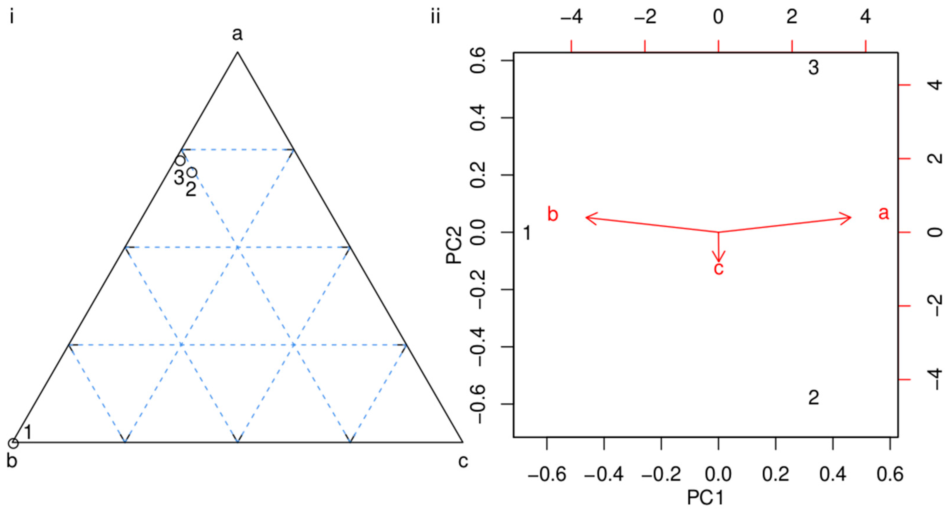 Minerals 13 00375 g001