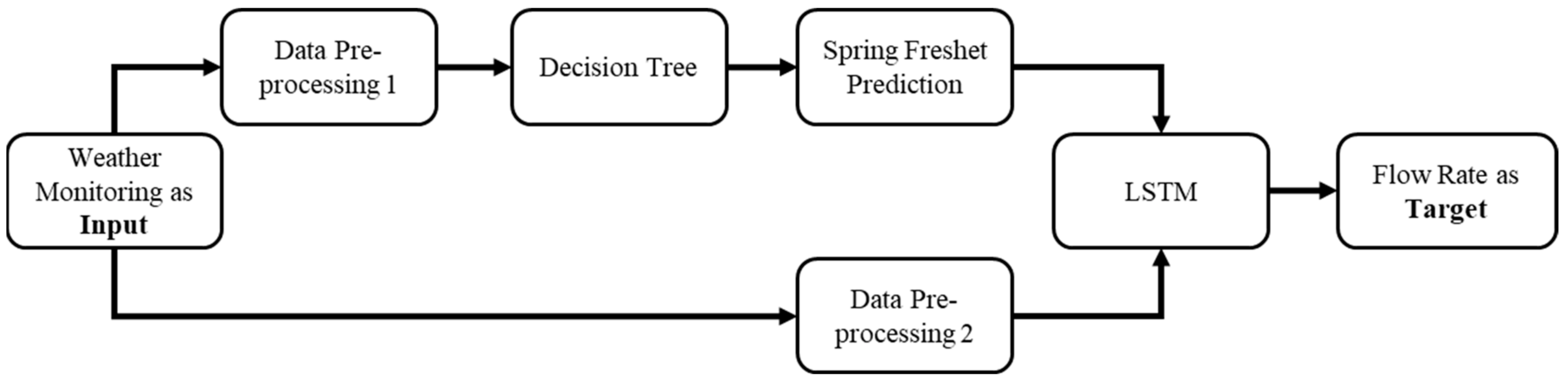 Minerals 13 00376 g001 Minerals 13 00376 g001