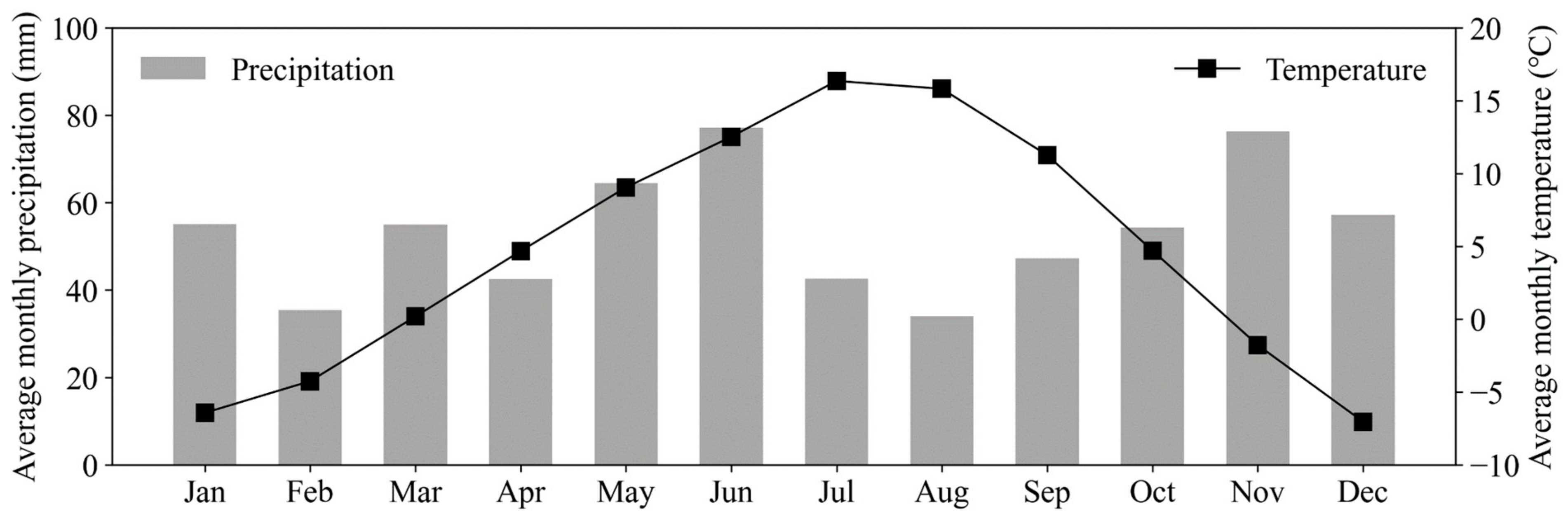 Minerals 13 00376 g002 Minerals 13 00376 g002