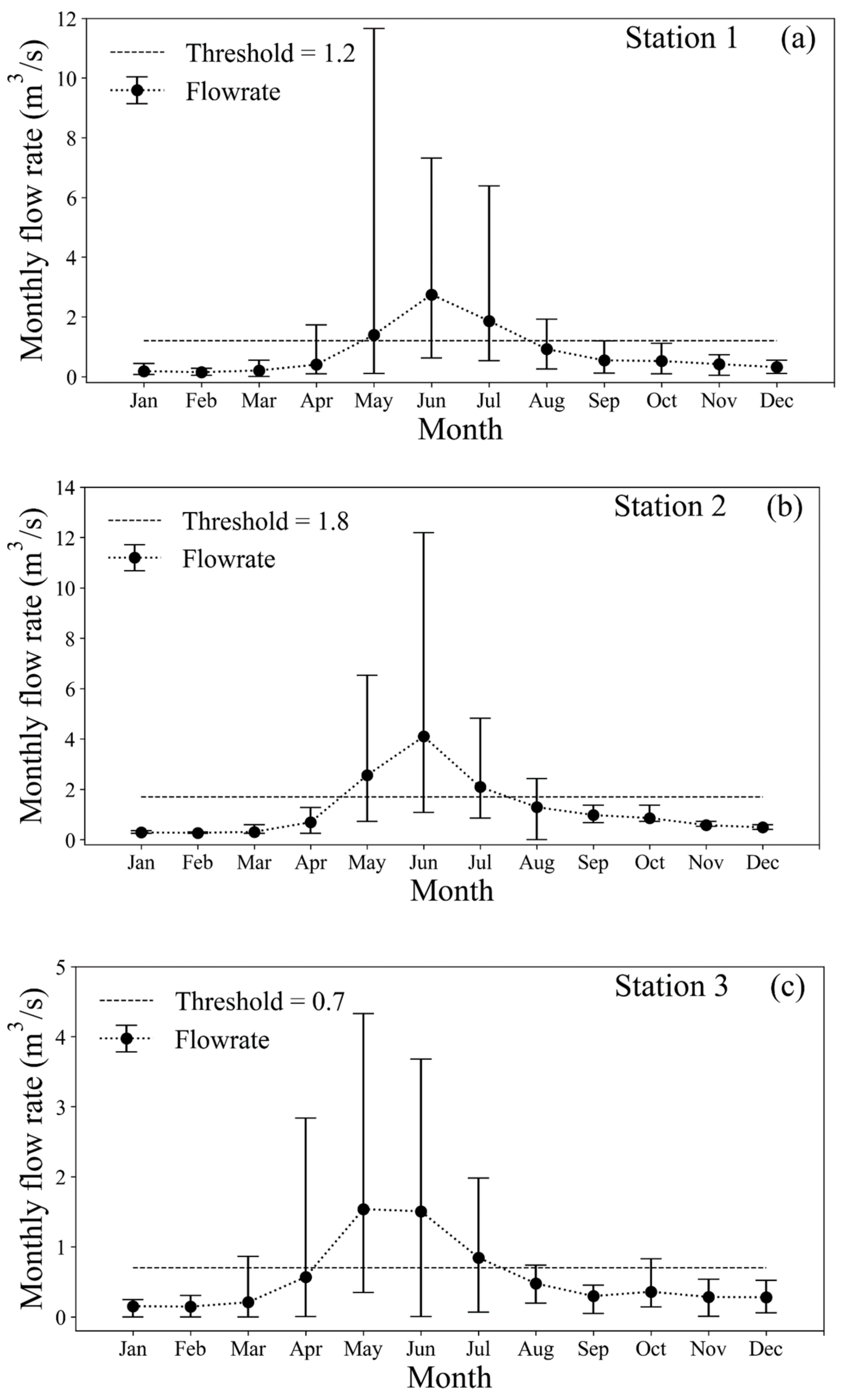 Minerals 13 00376 g003 Minerals 13 00376 g003