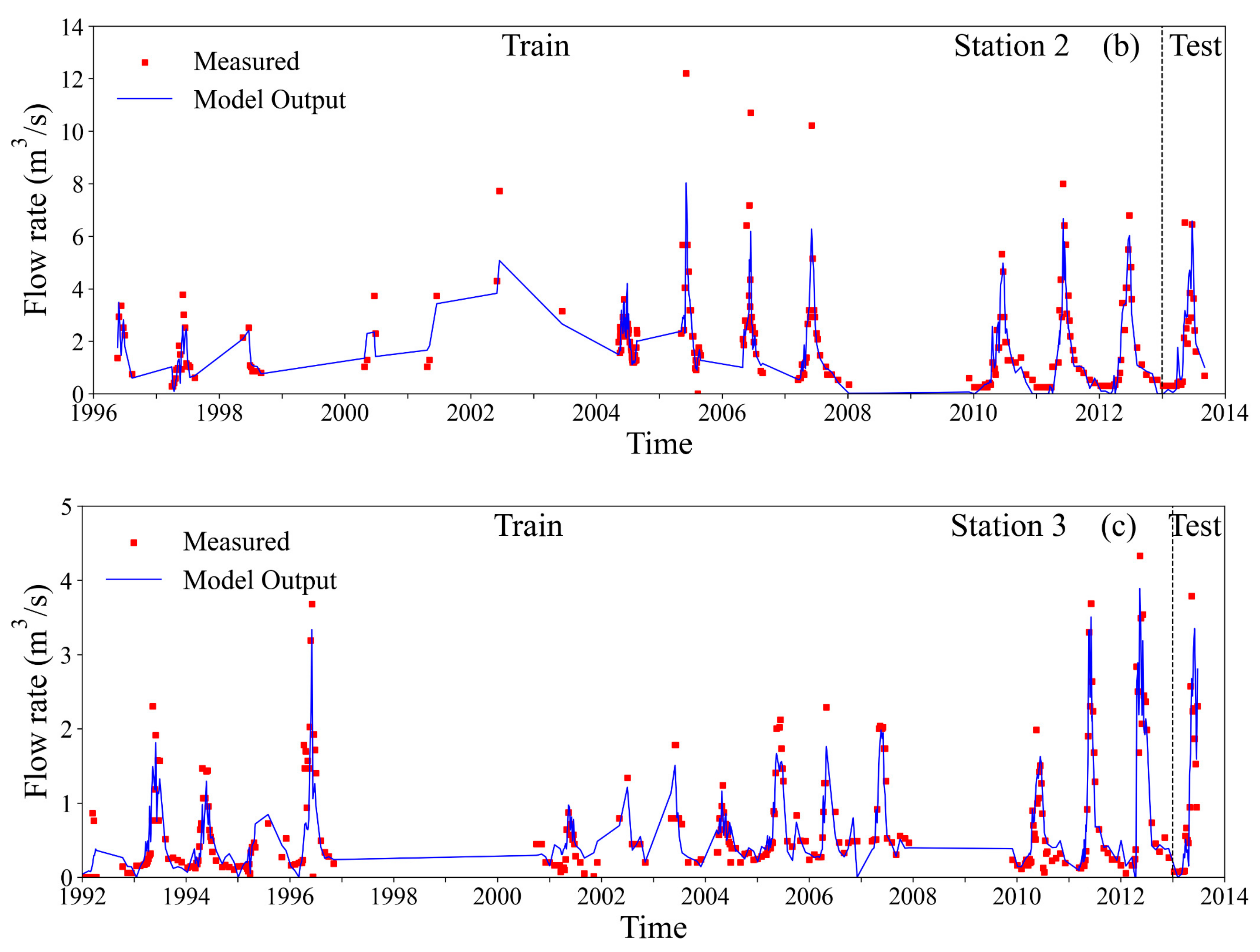 Minerals 13 00376 g004b Minerals 13 00376 g004b