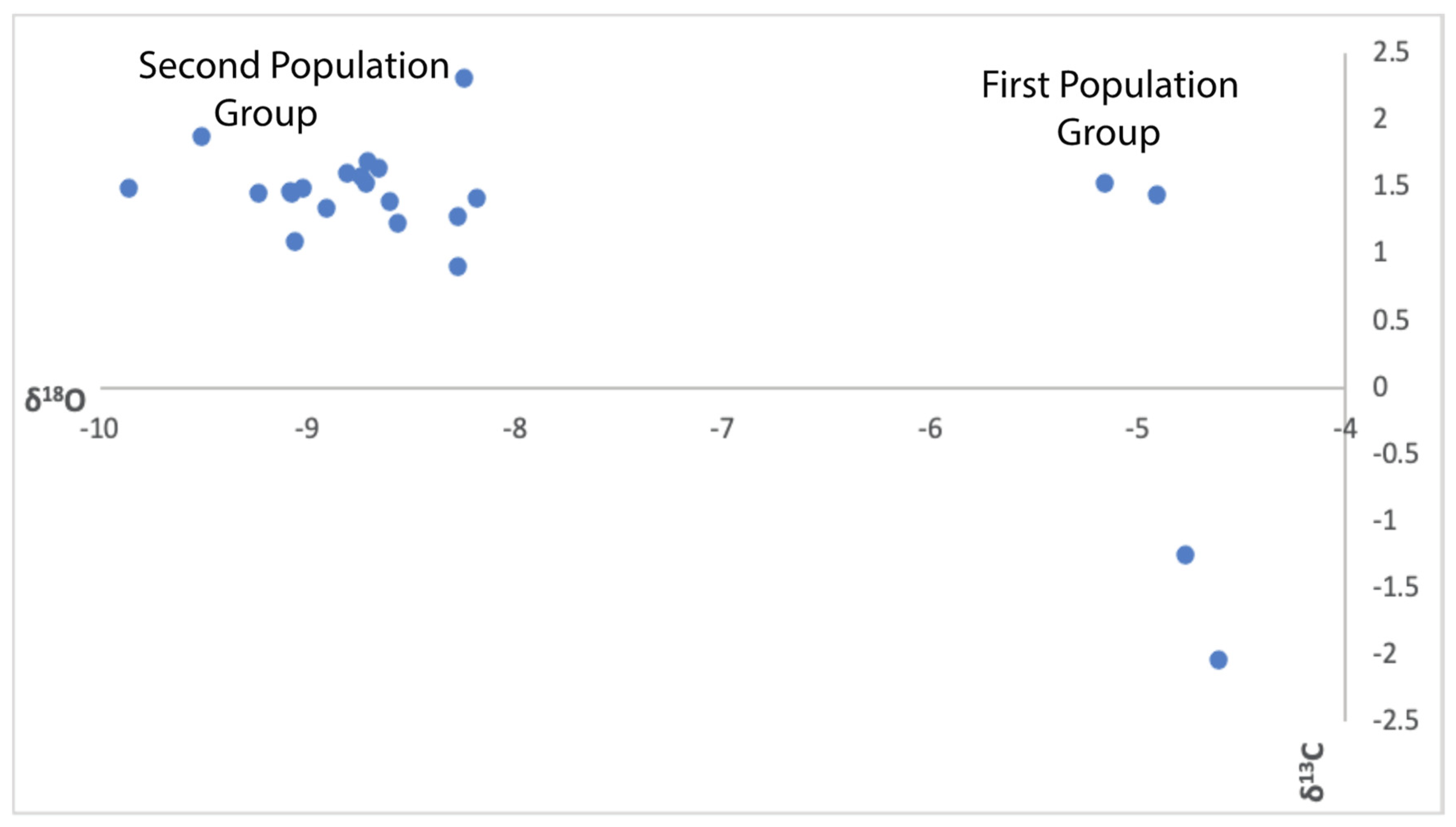 Minerals 13 00377 g010
