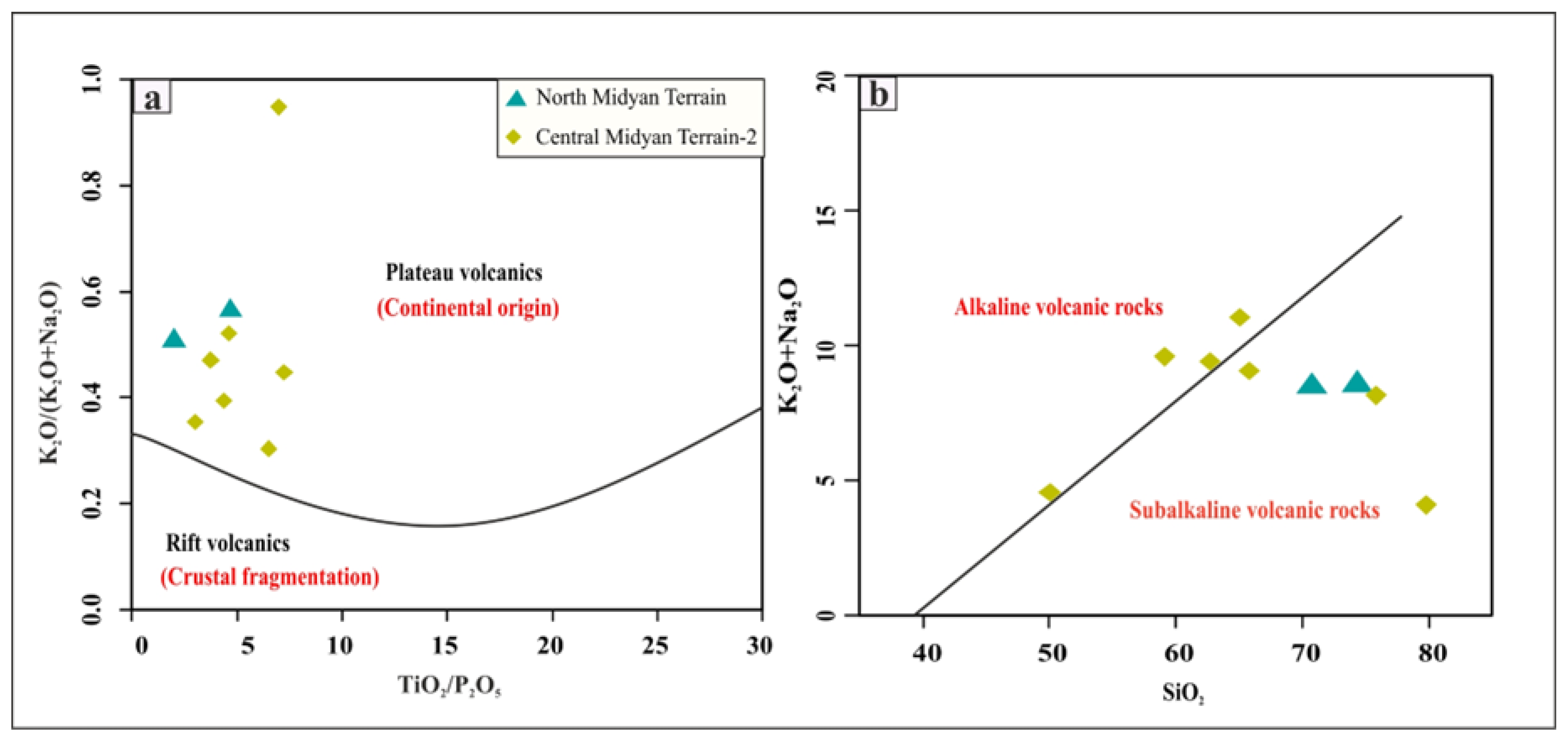 Minerals 13 00379 g011
