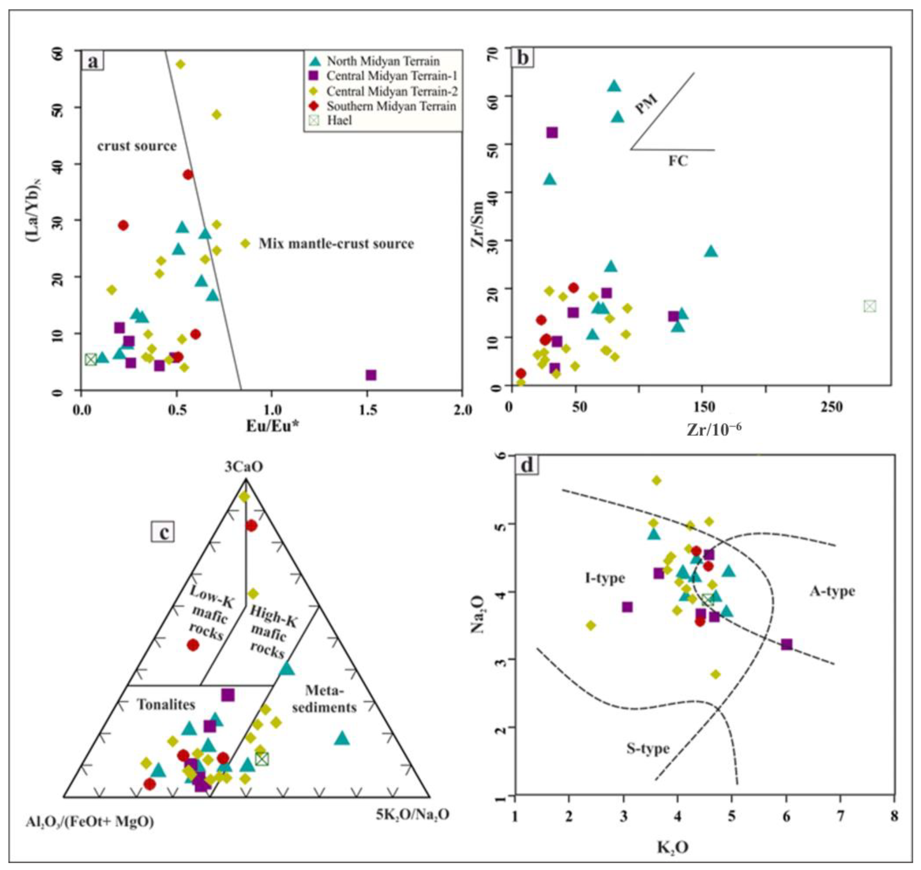 Minerals 13 00379 g012