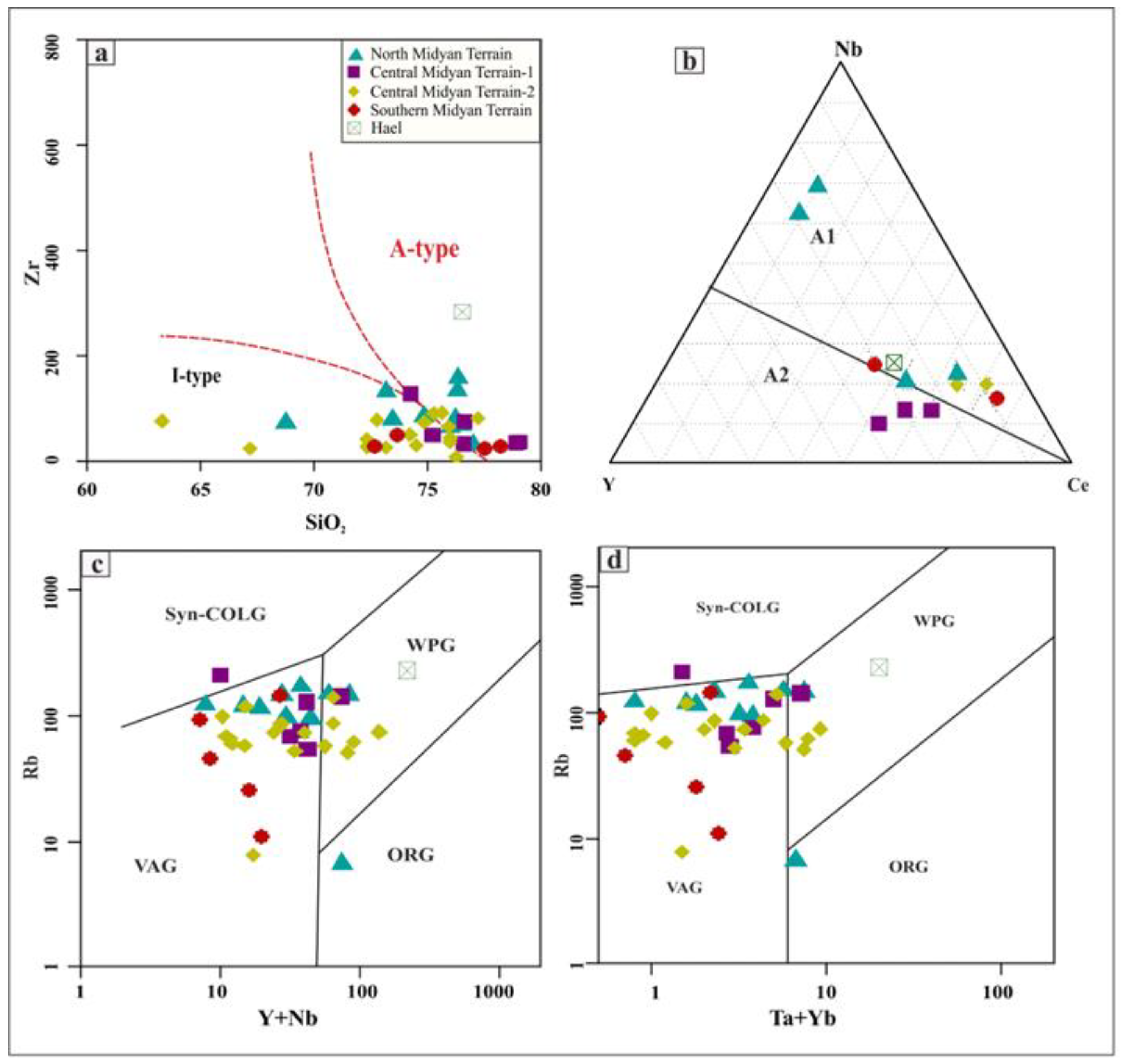 Minerals 13 00379 g013