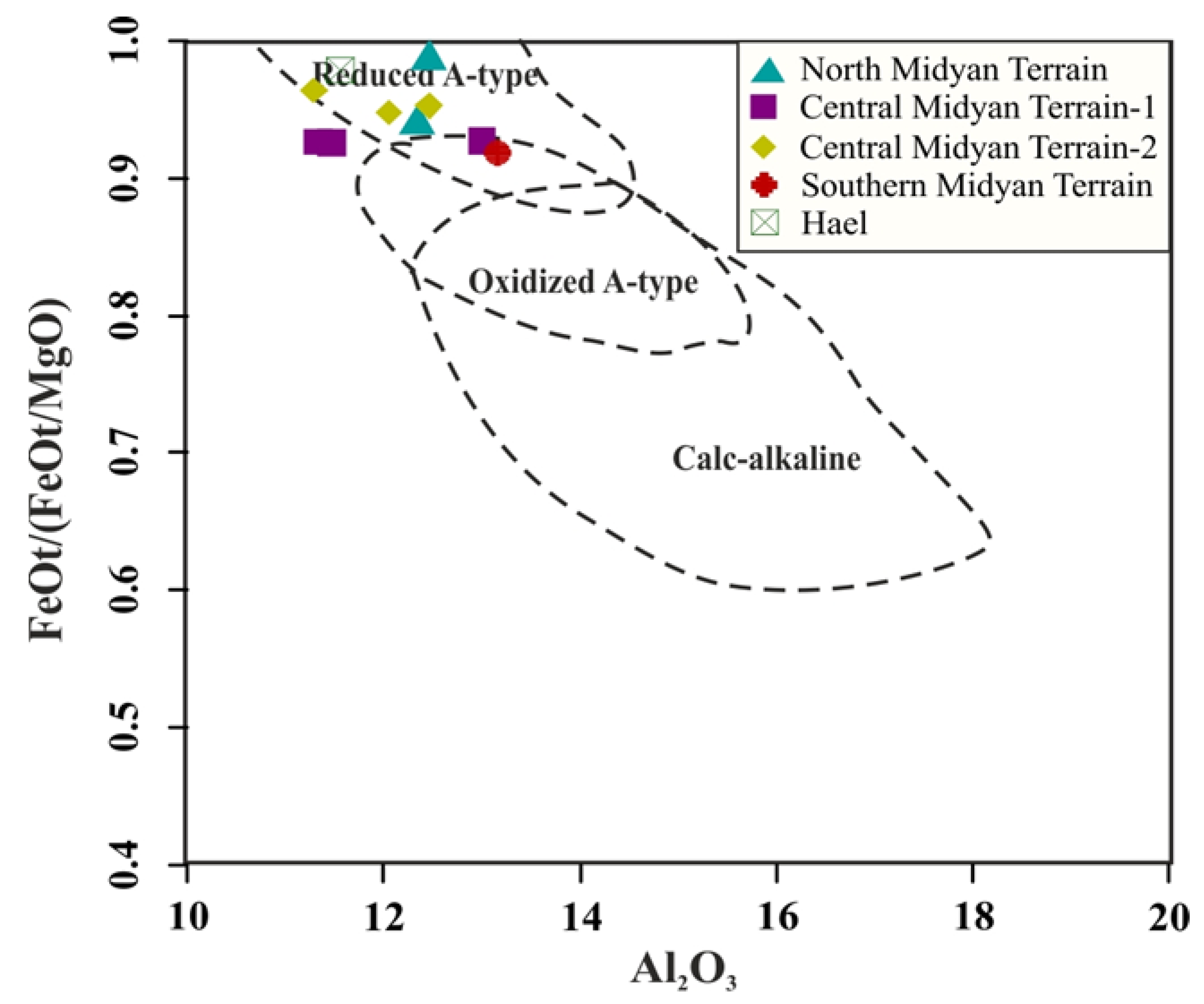 Minerals 13 00379 g015