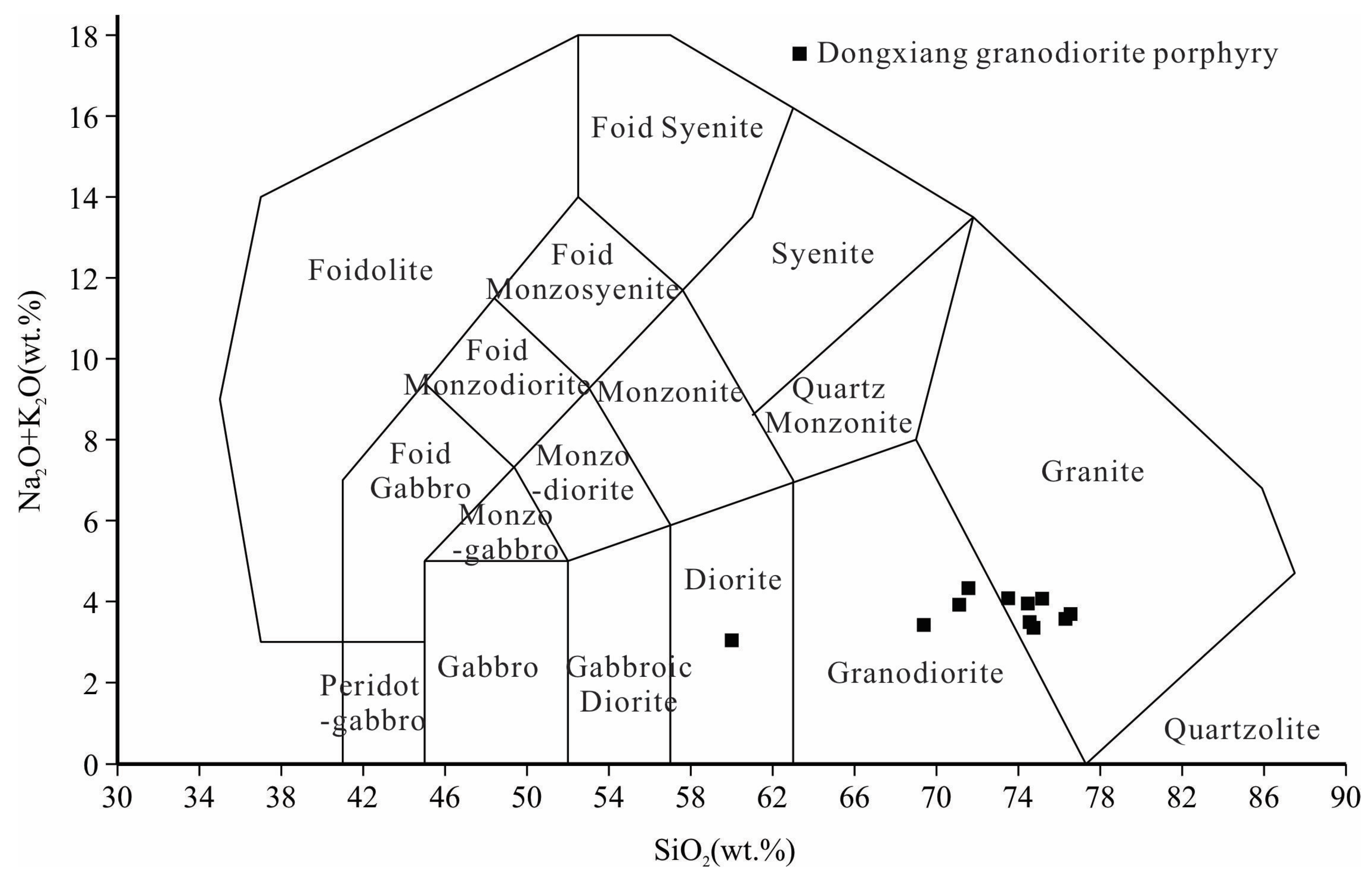 Minerals 13 00380 g003