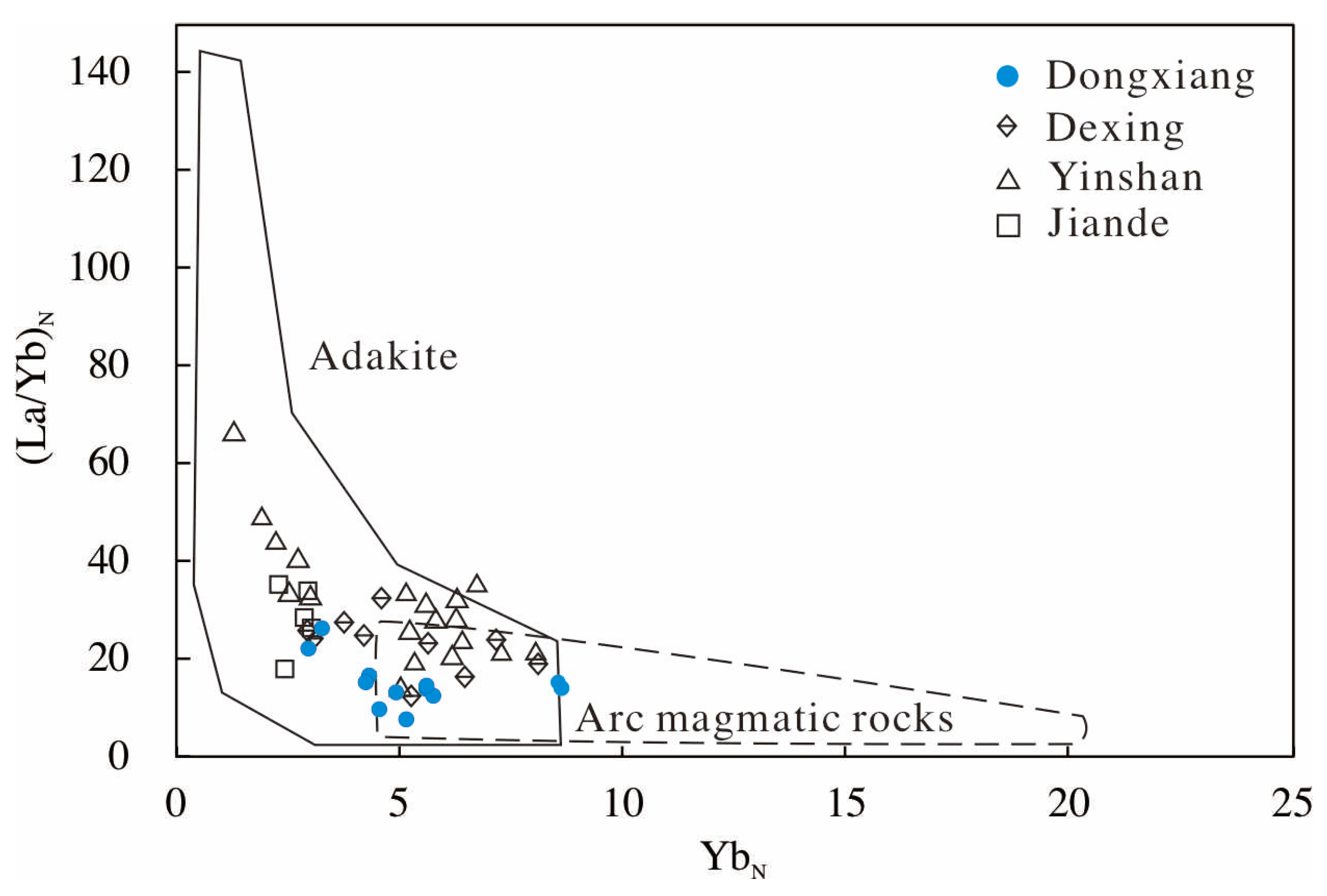 Minerals 13 00380 g008