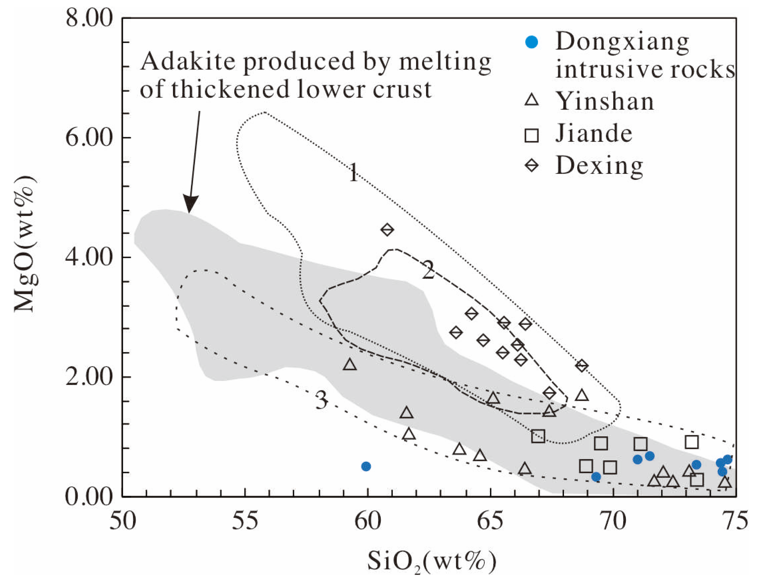 Minerals 13 00380 g010